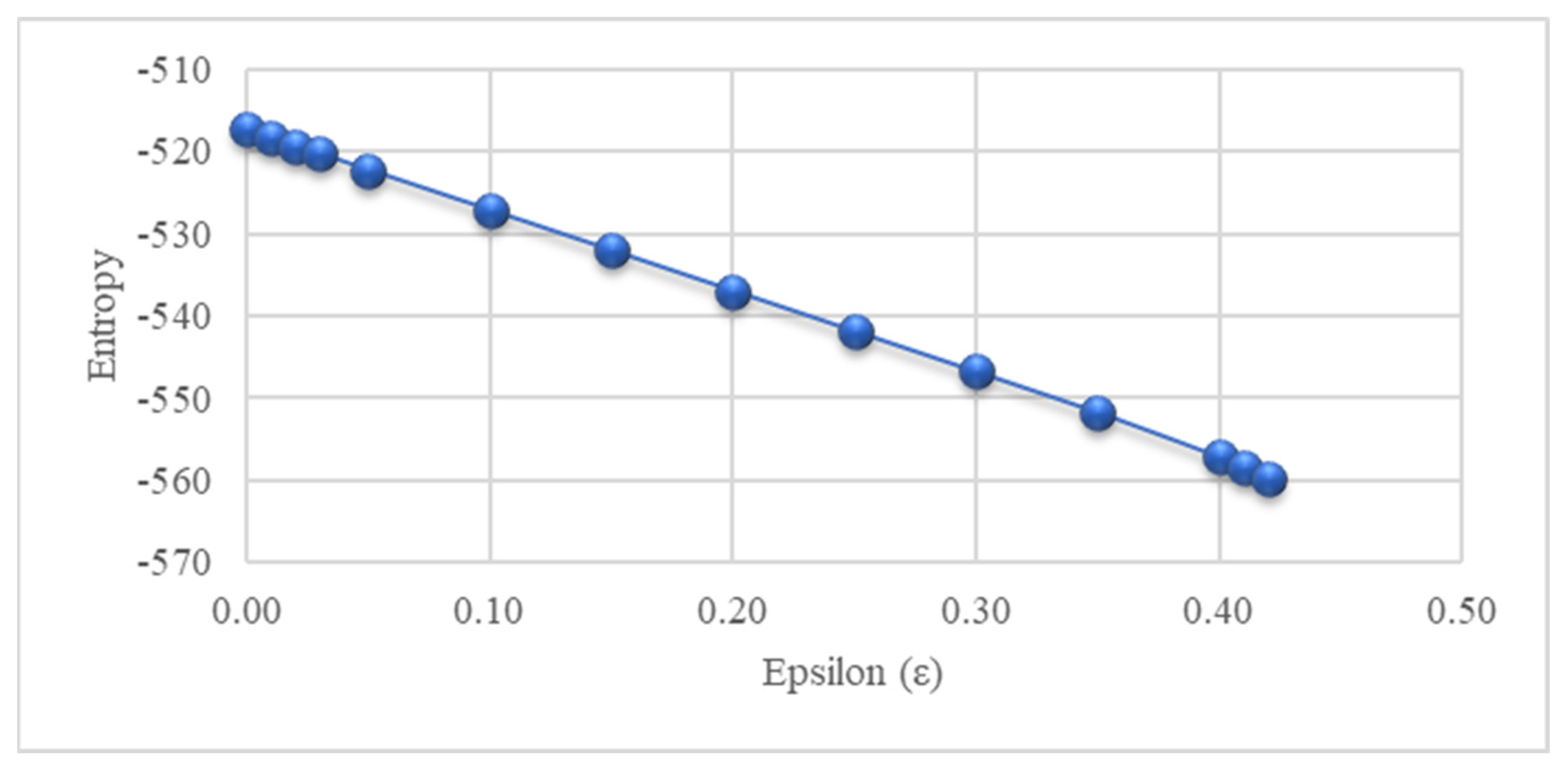 Sustainability 14 14564 g002 Sustainability 14 14564 g002