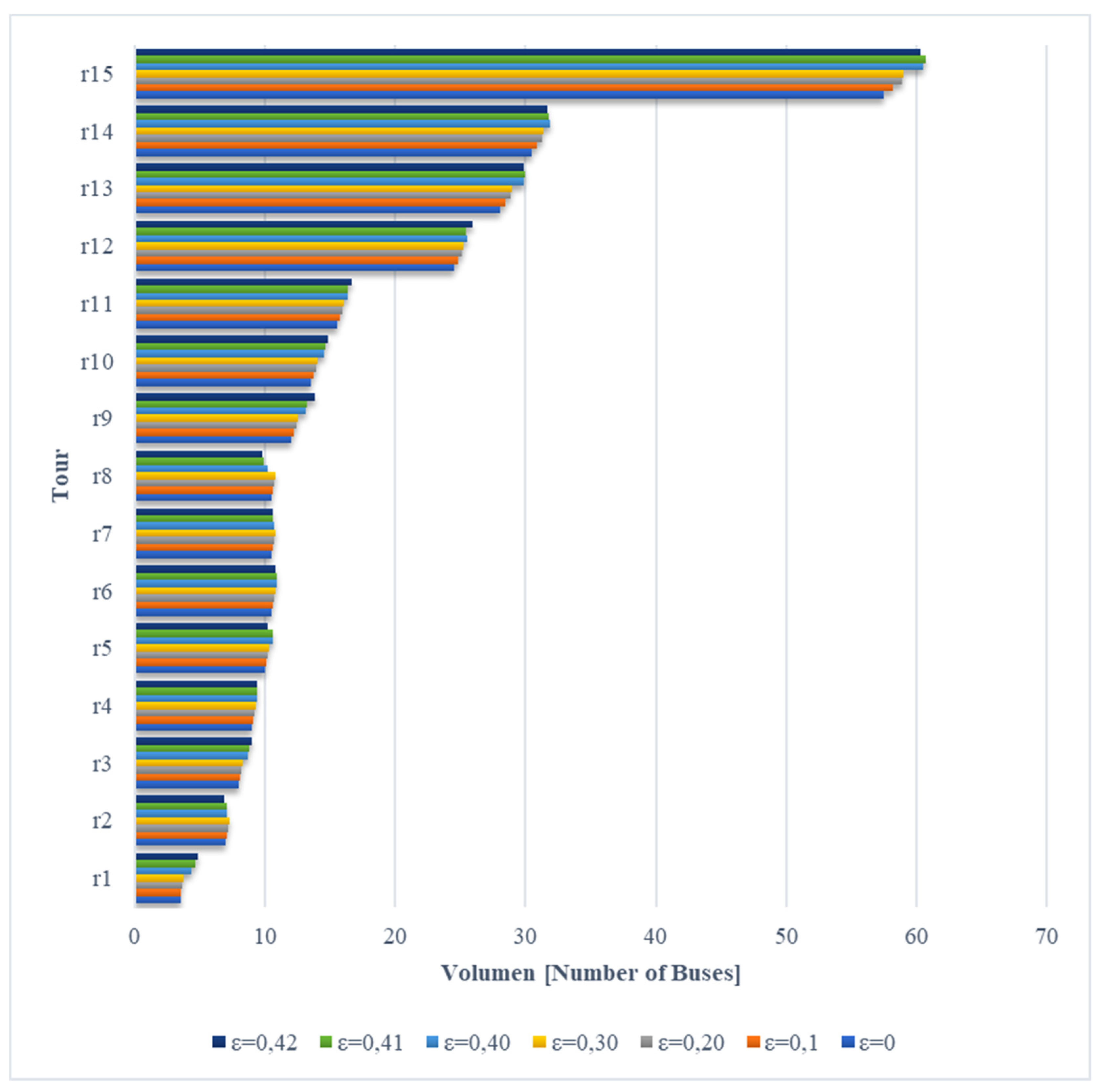 Sustainability 14 14564 g004 Sustainability 14 14564 g004