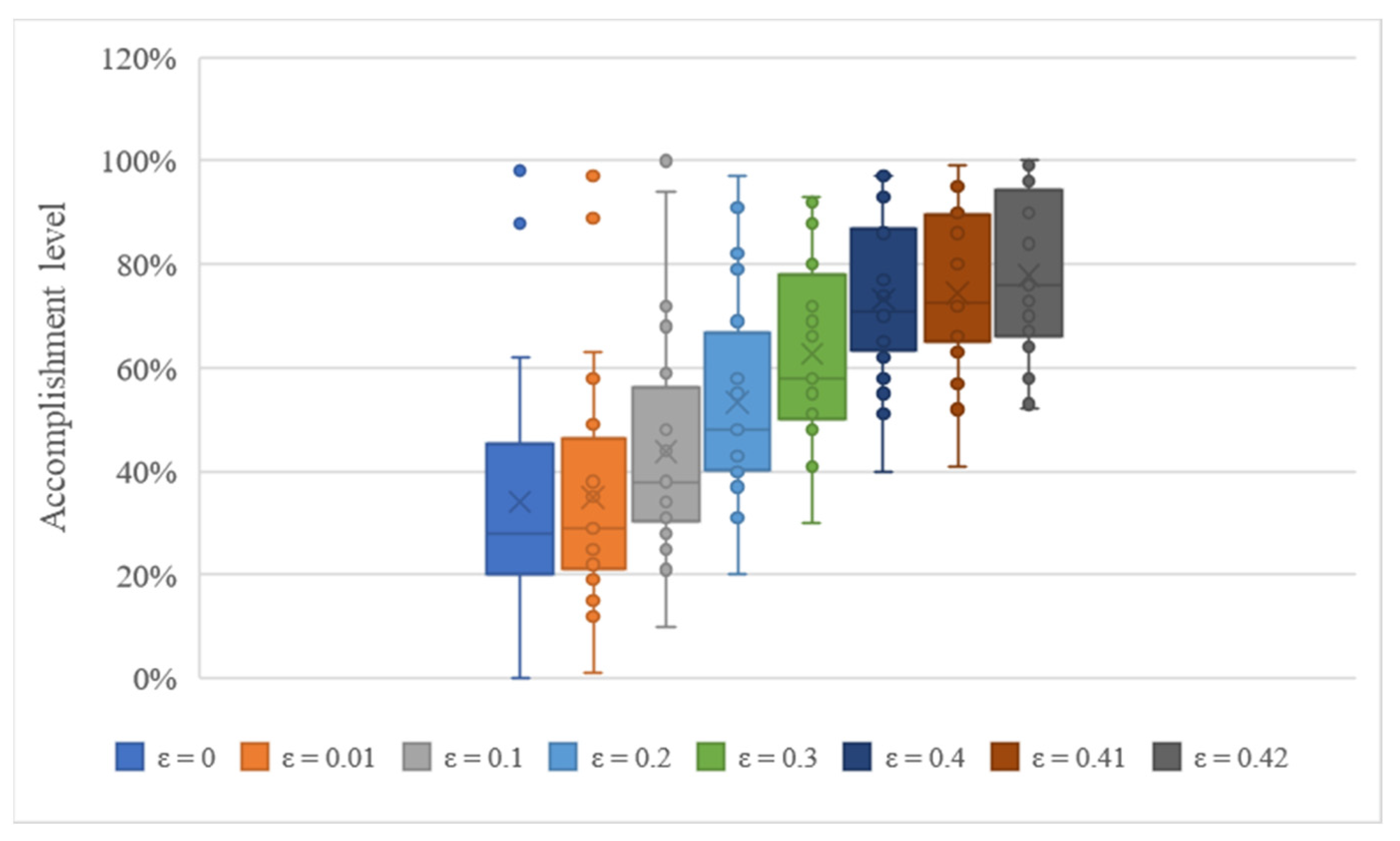 Sustainability 14 14564 g006 Sustainability 14 14564 g006