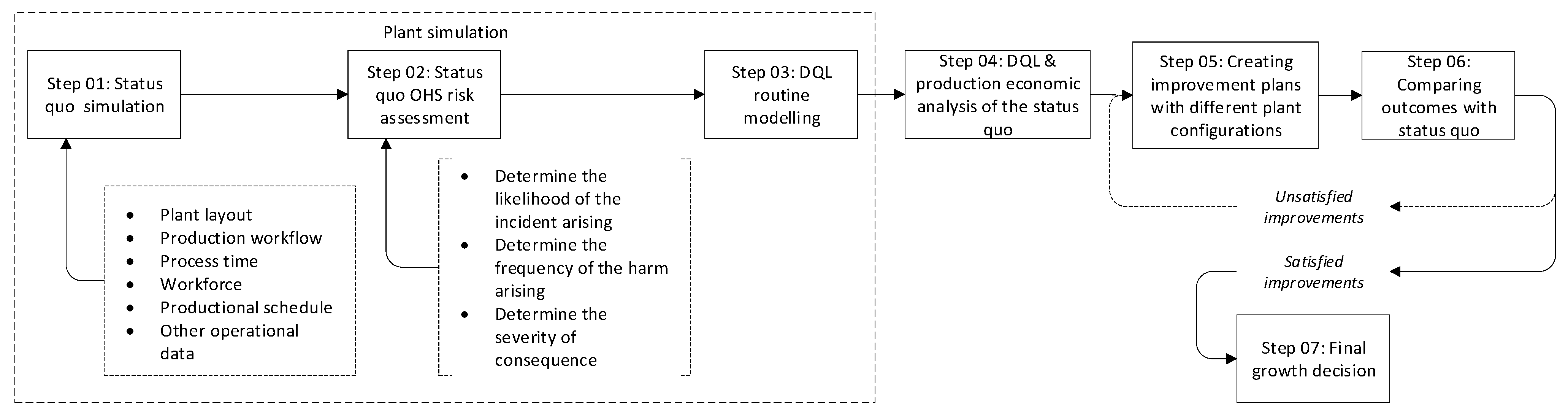 Sustainability 14 14565 g001
