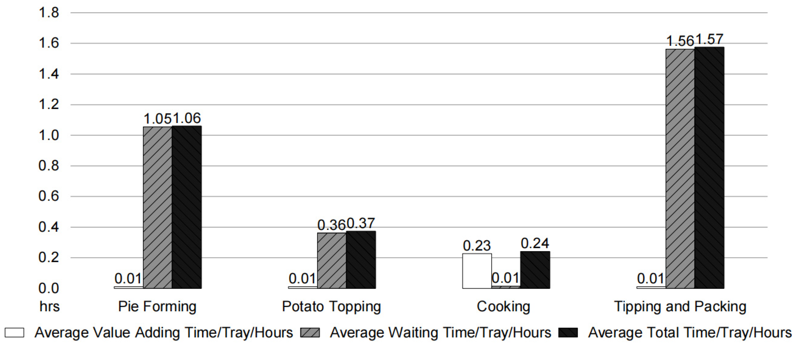 Sustainability 14 14565 g004