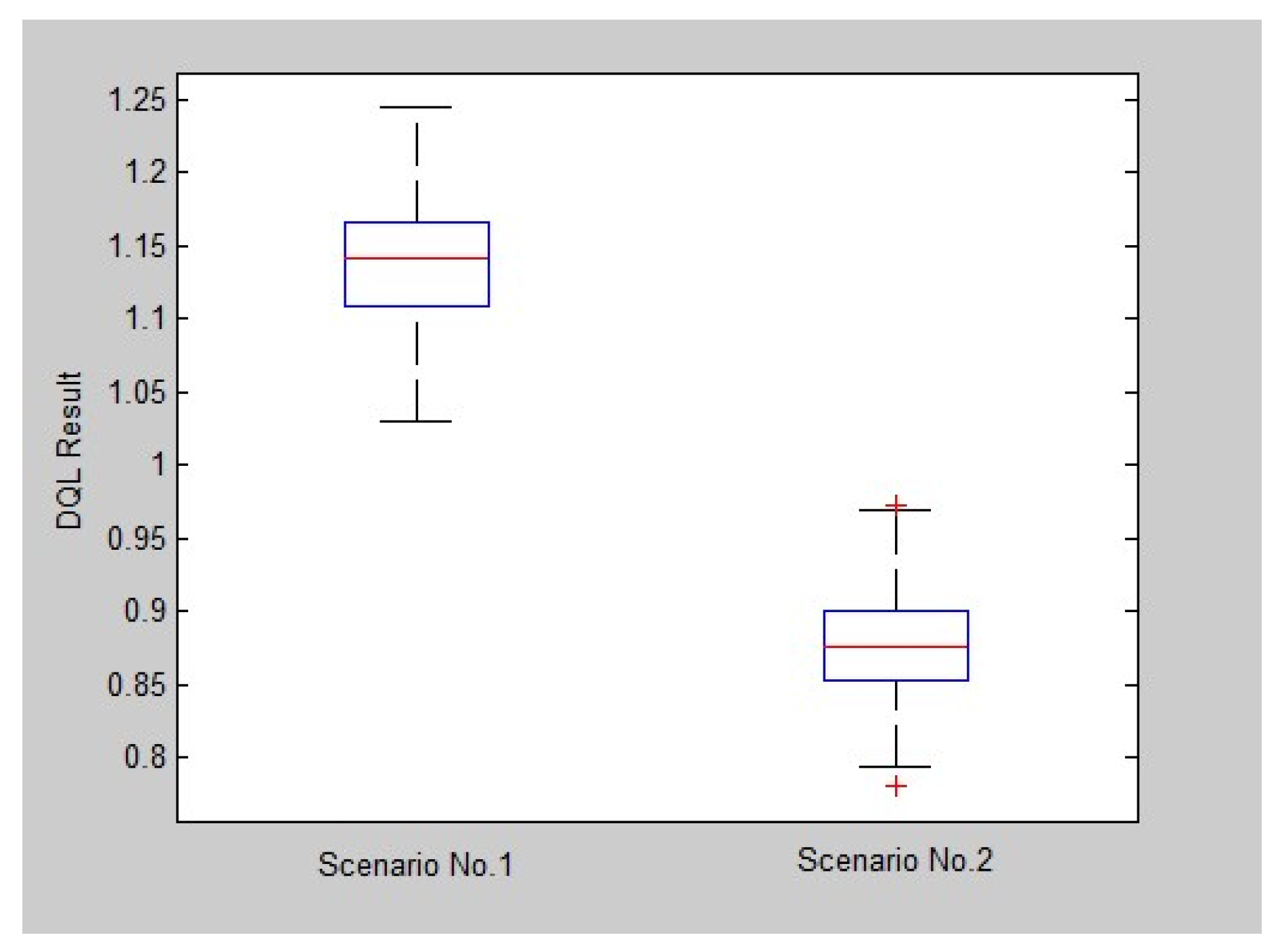 Sustainability 14 14565 g006