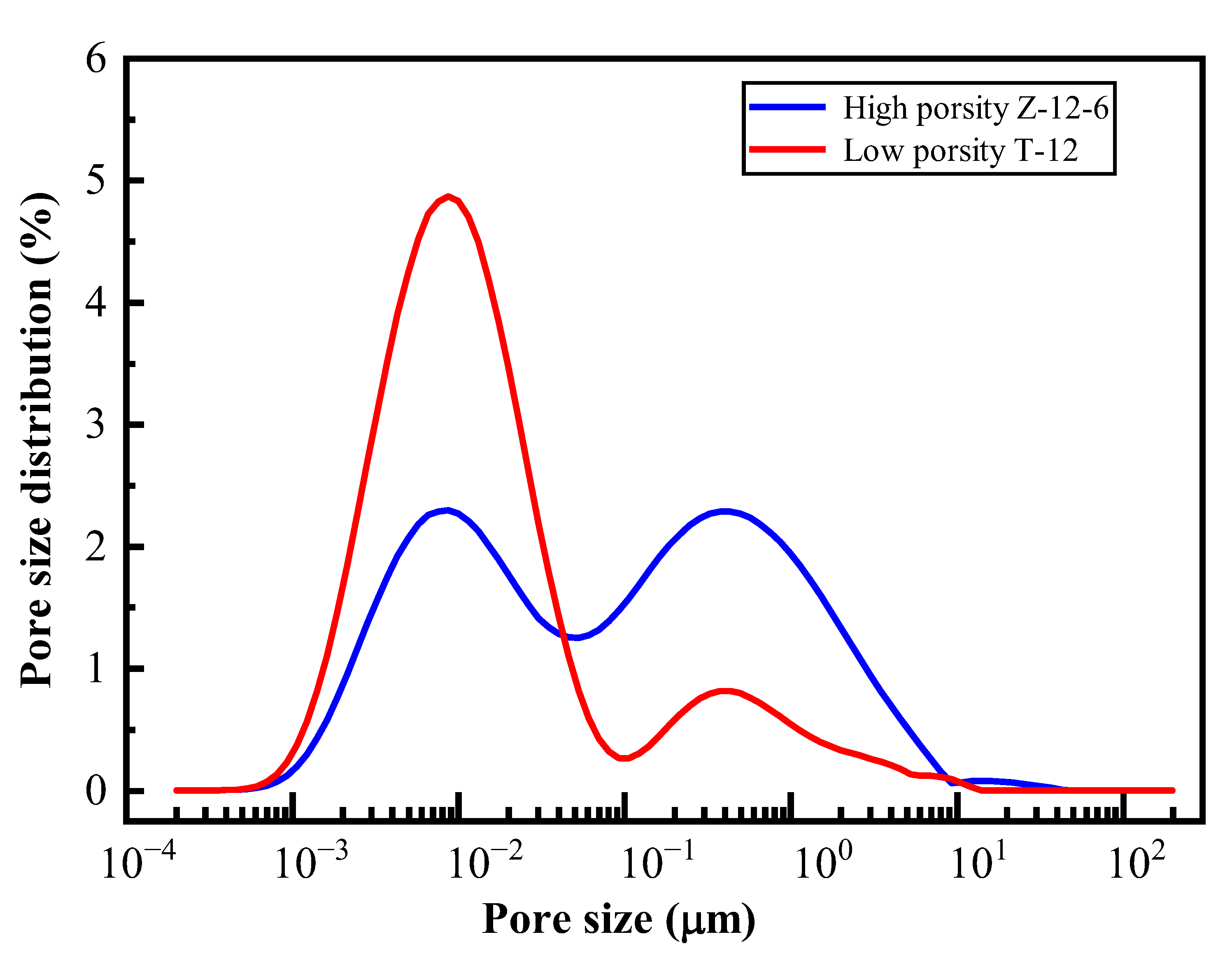 Sustainability 14 14568 g003