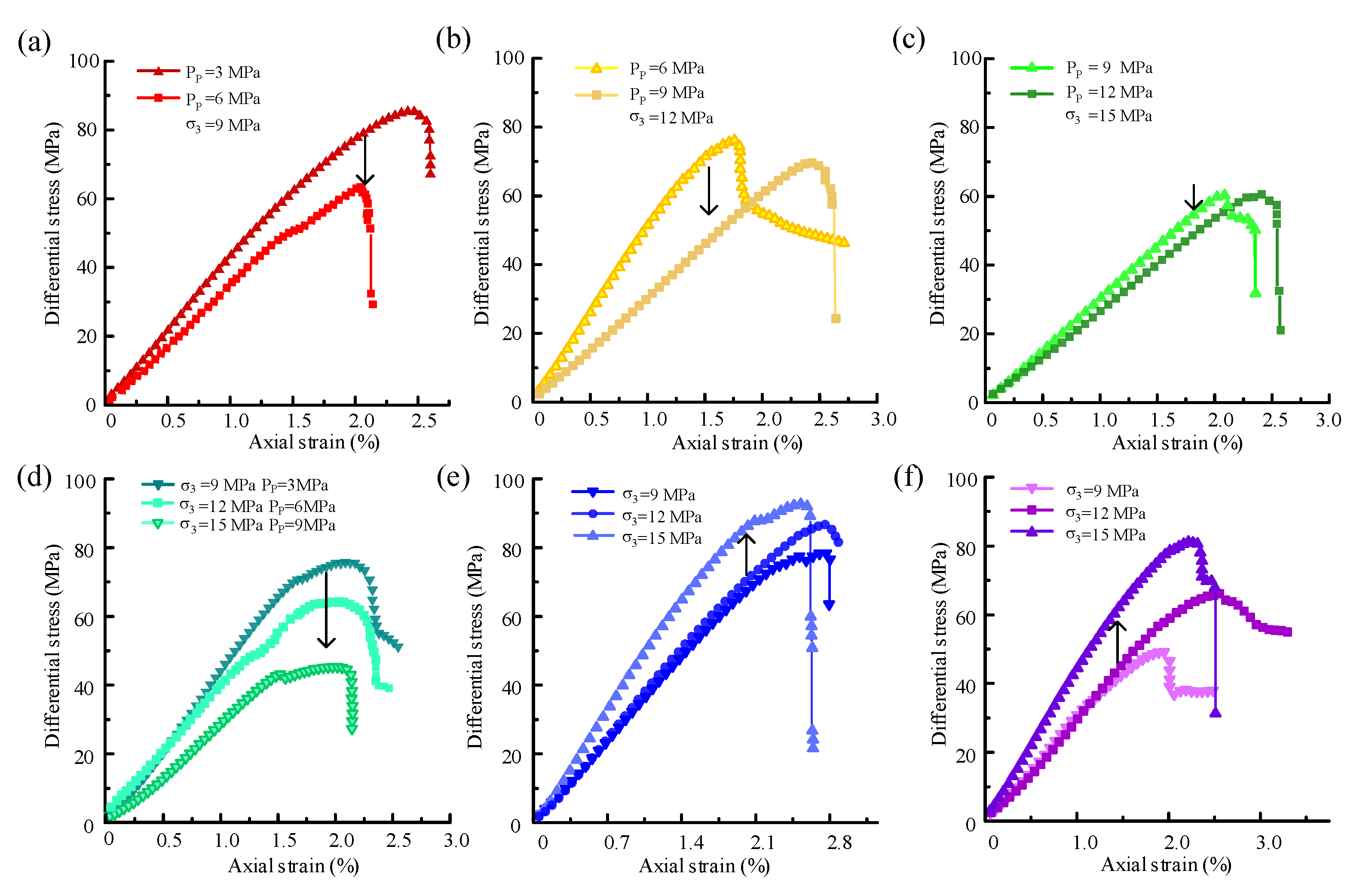 Sustainability 14 14568 g005