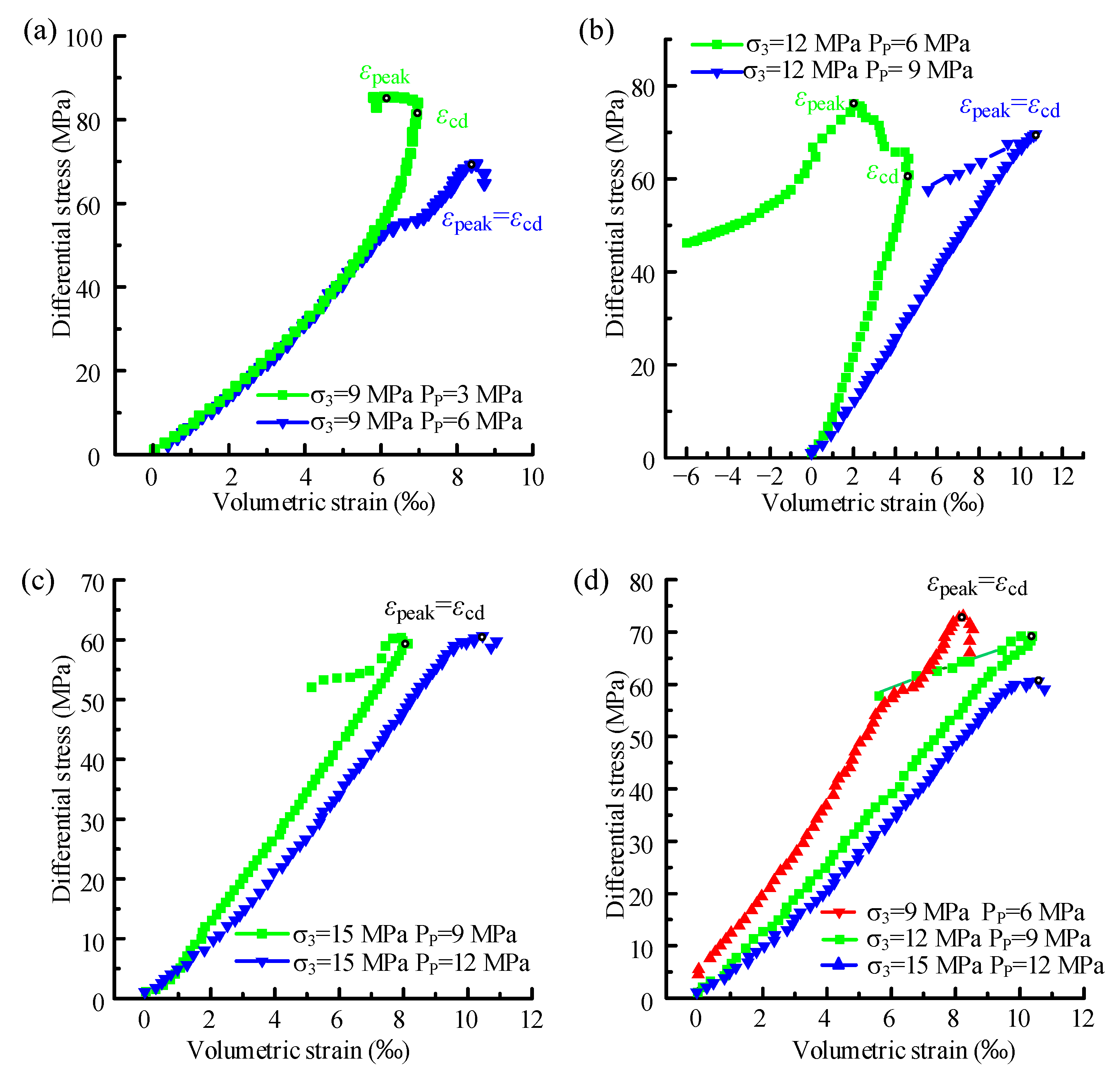 Sustainability 14 14568 g008