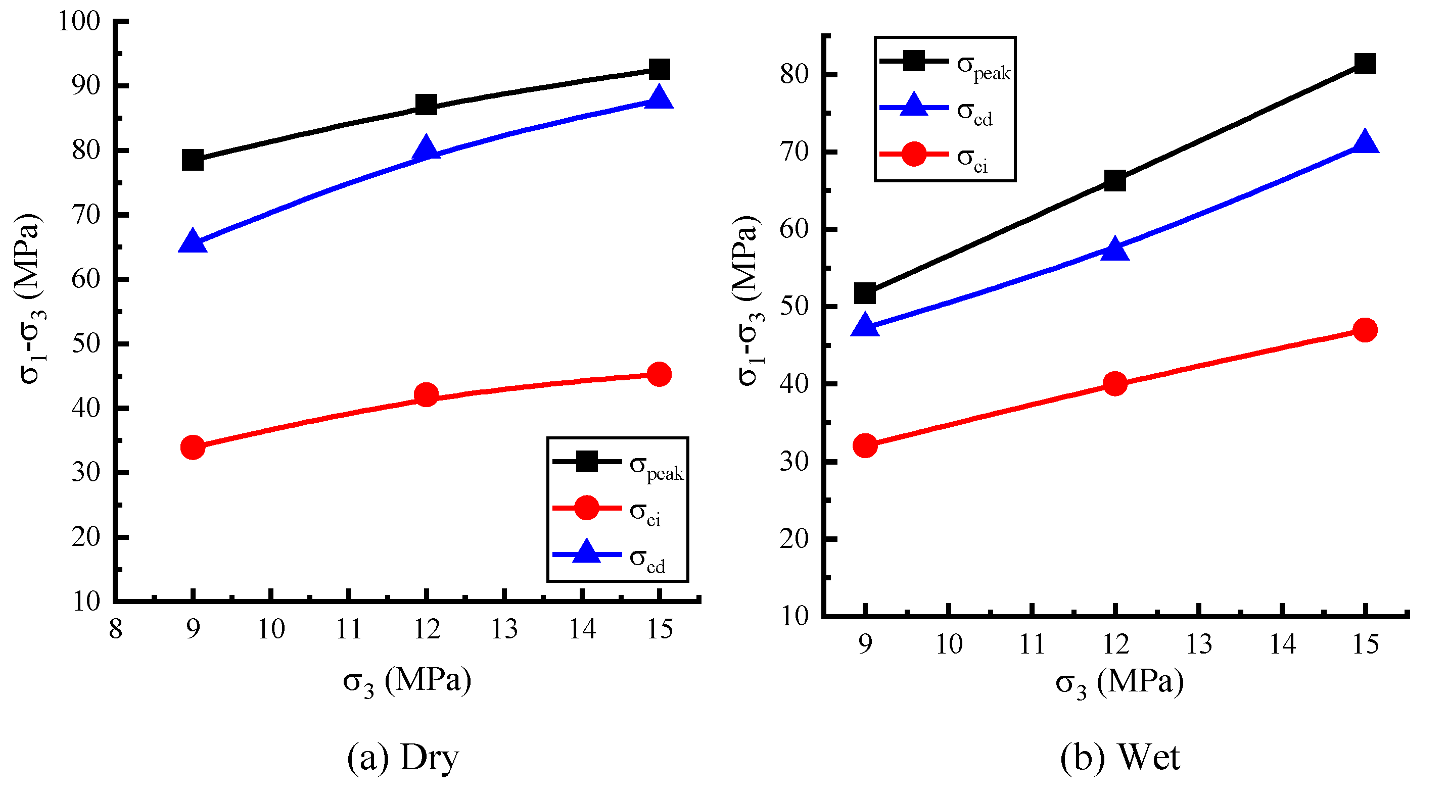 Sustainability 14 14568 g010