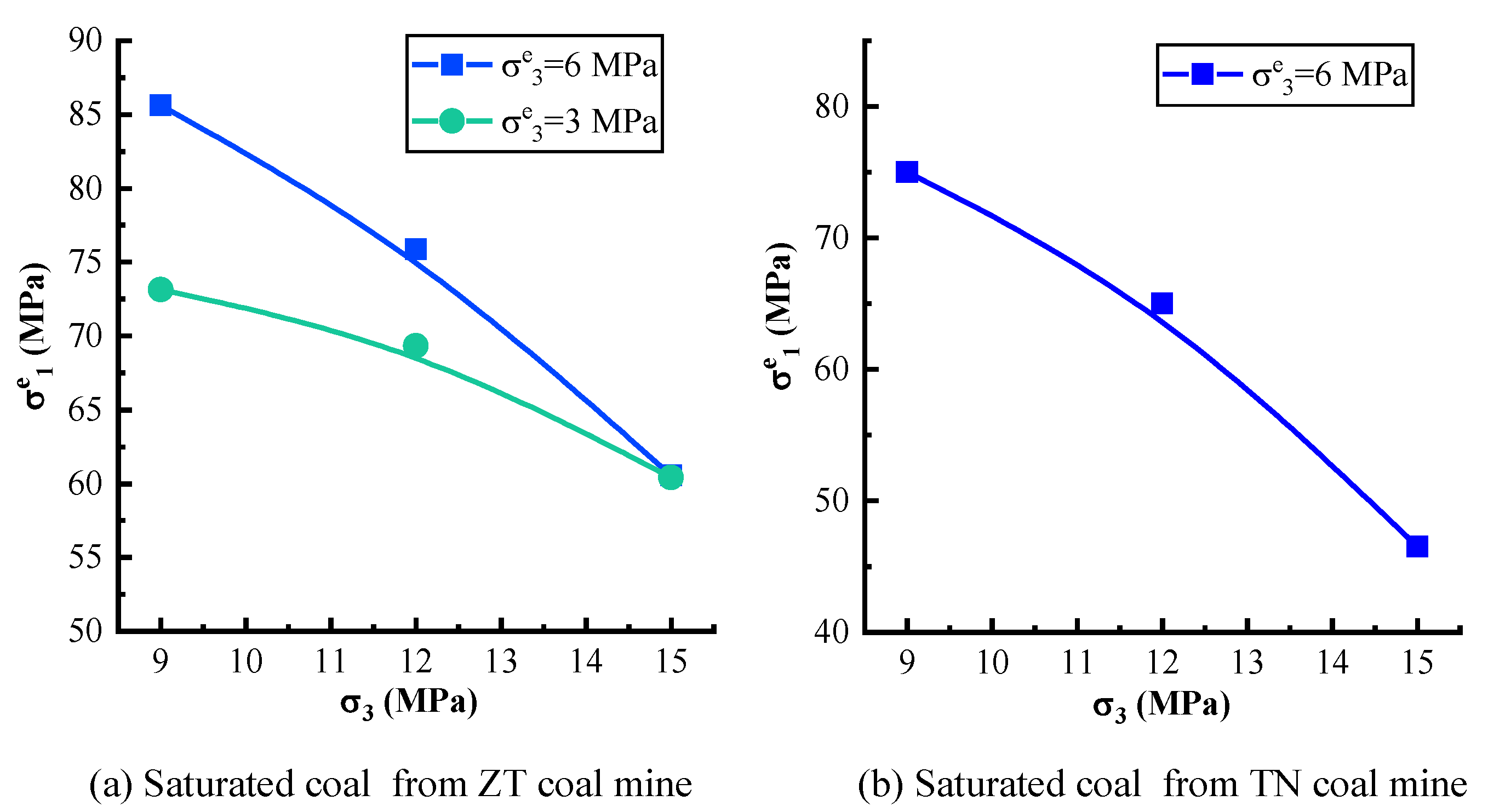 Sustainability 14 14568 g013