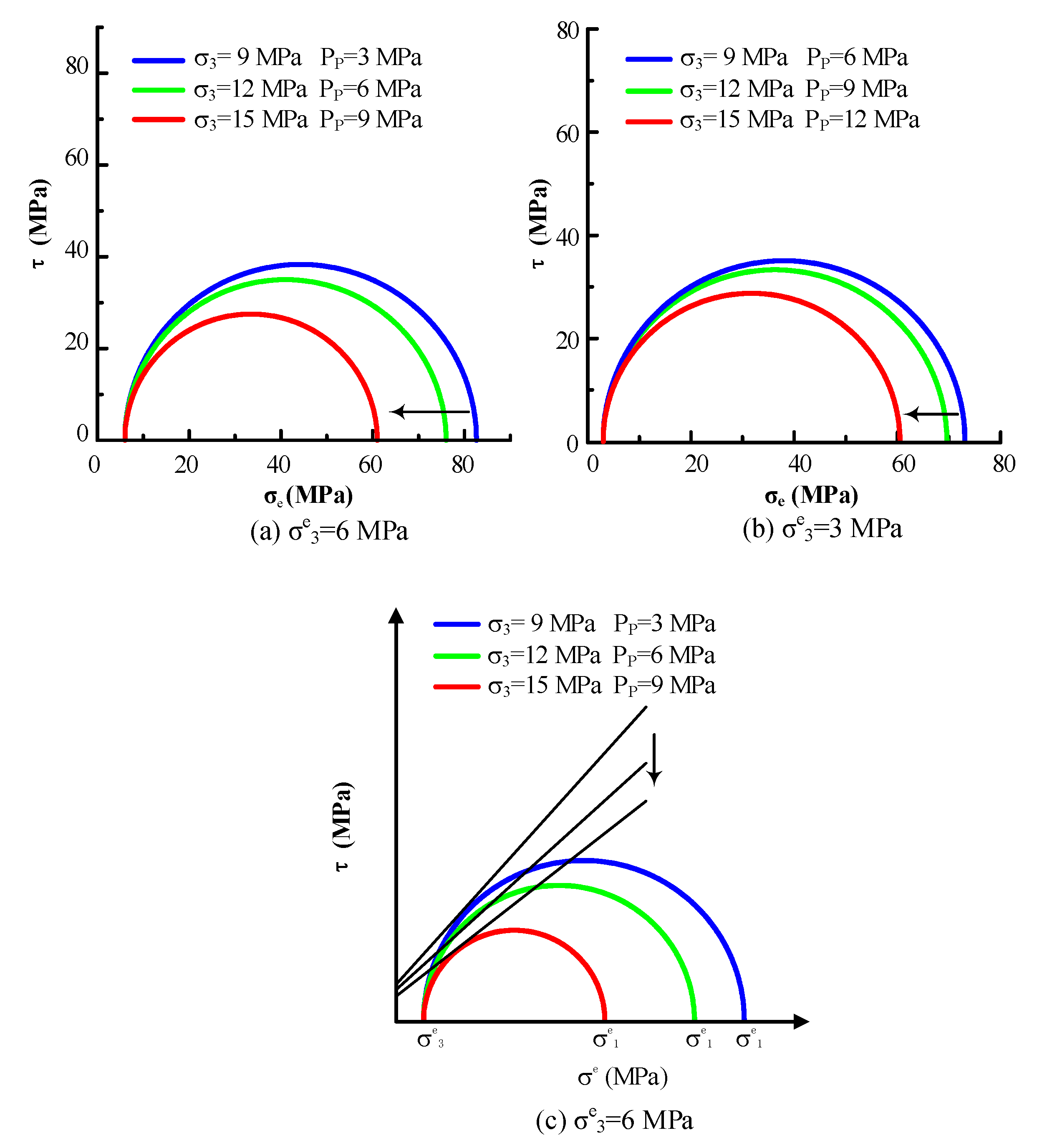 Sustainability 14 14568 g014