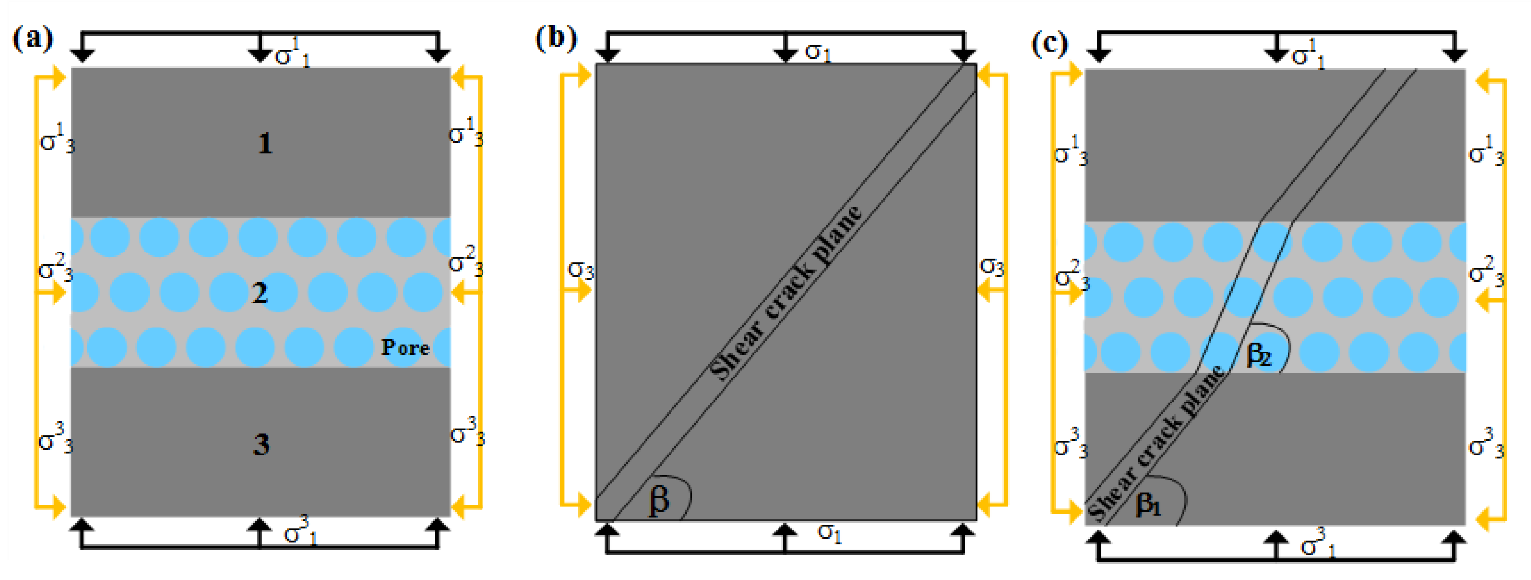 Sustainability 14 14568 g017