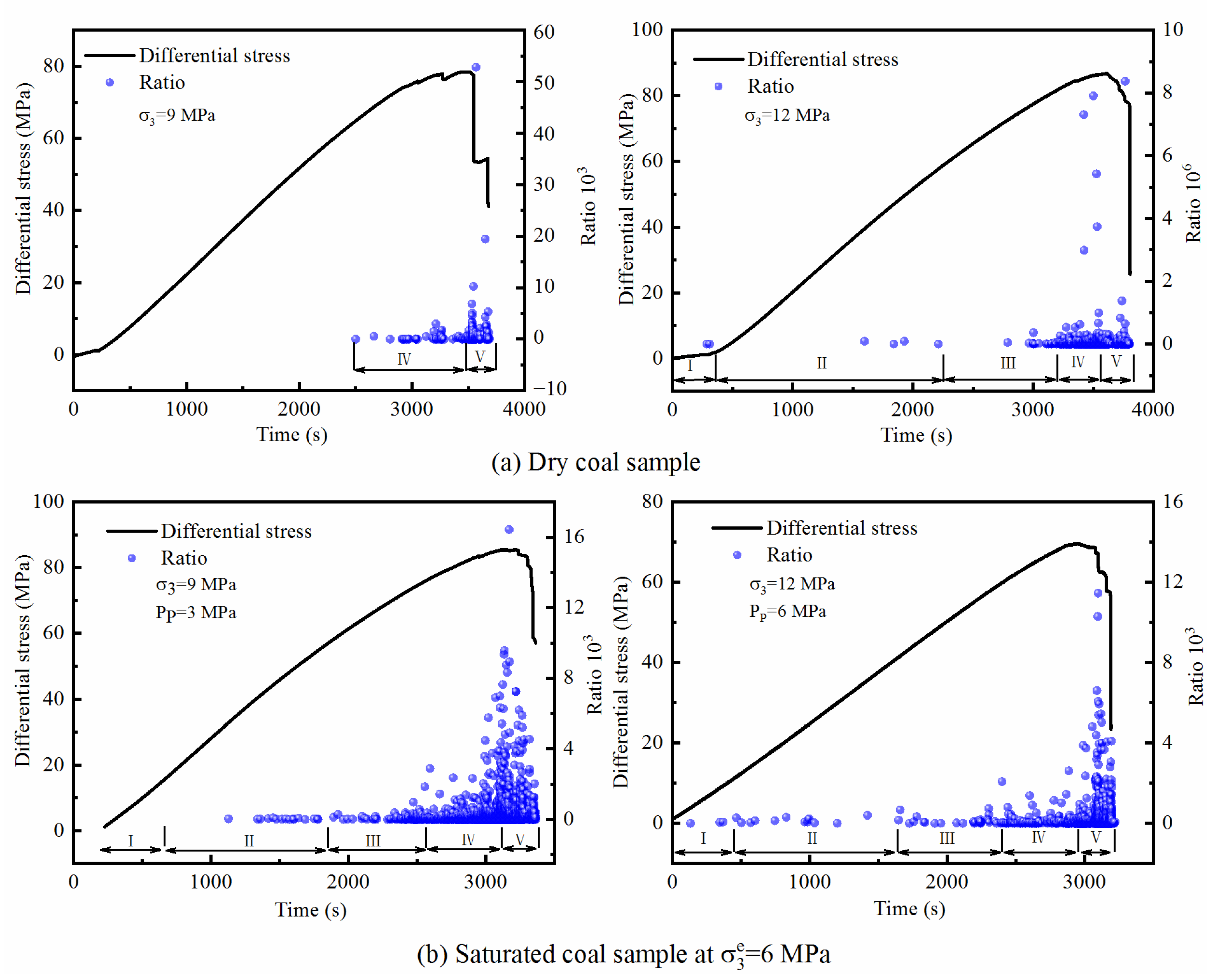 Sustainability 14 14568 g020