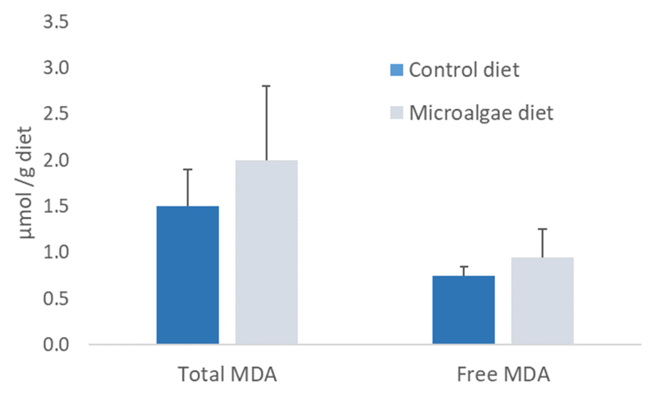 Sustainability 14 14573 g002