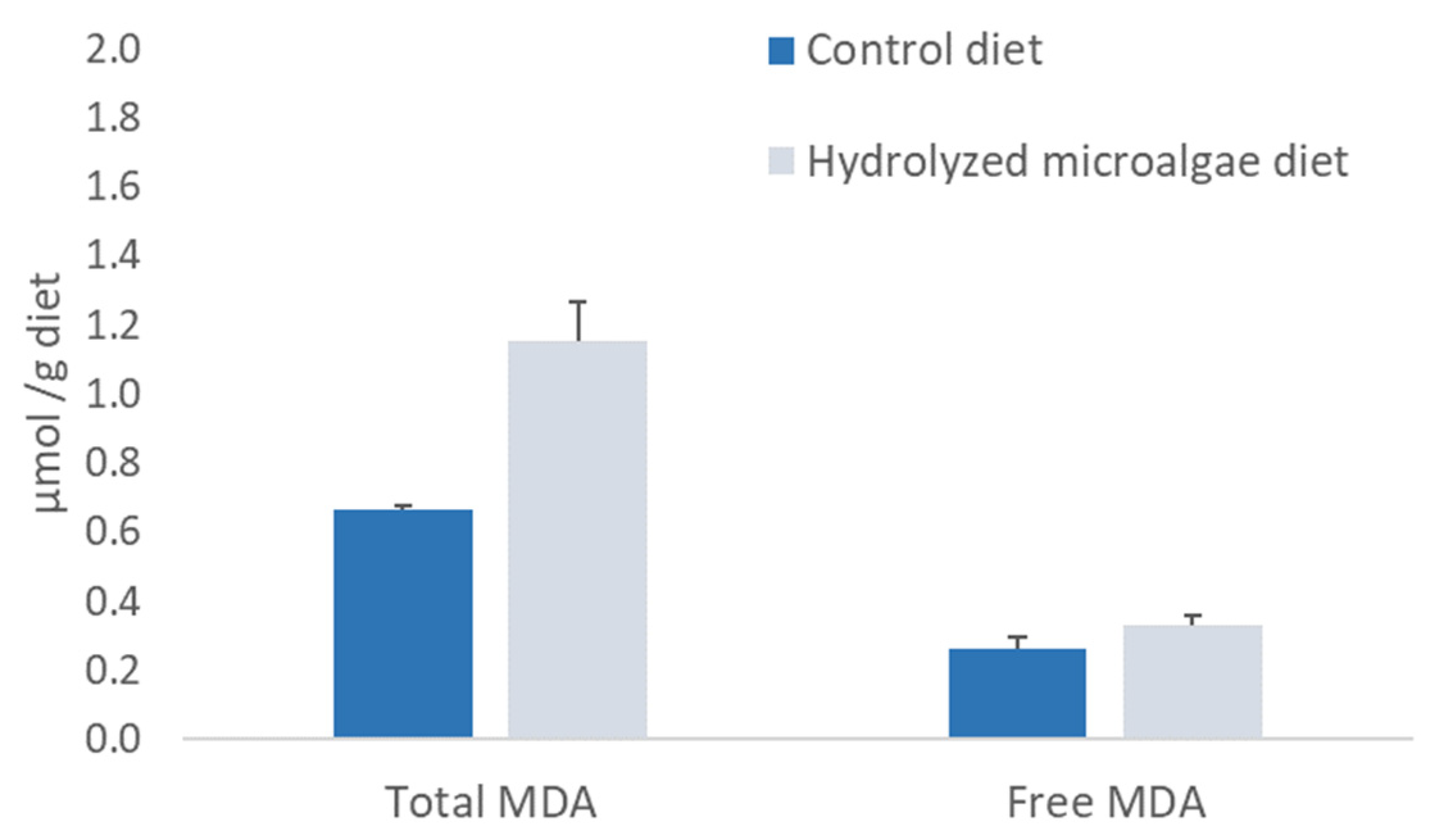Sustainability 14 14573 g003