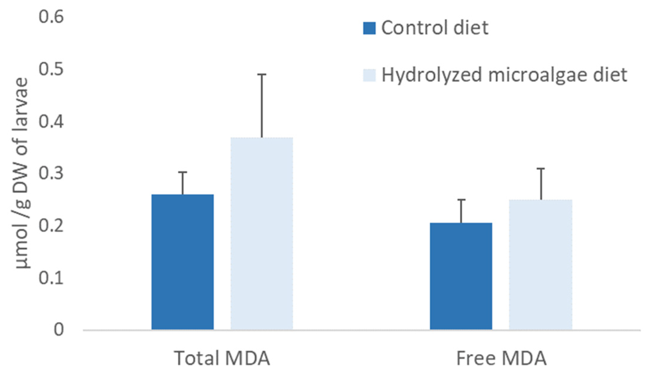 Sustainability 14 14573 g008
