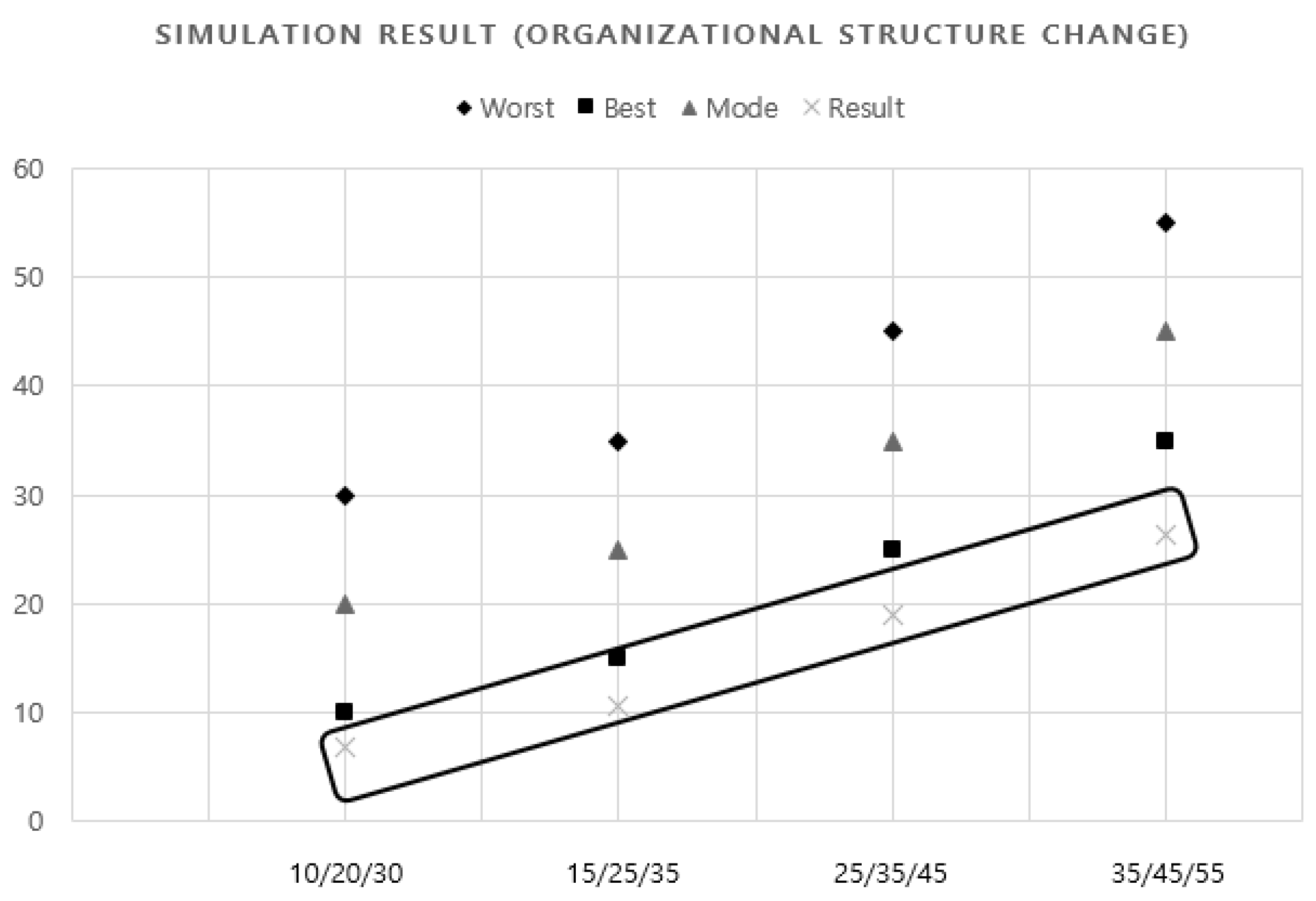 Sustainability 14 14574 g007 Sustainability 14 14574 g007