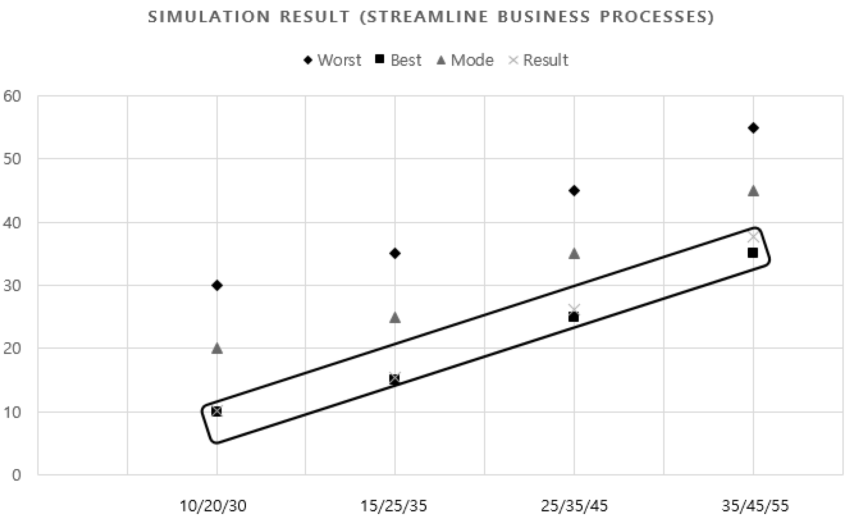 Sustainability 14 14574 g009 Sustainability 14 14574 g009