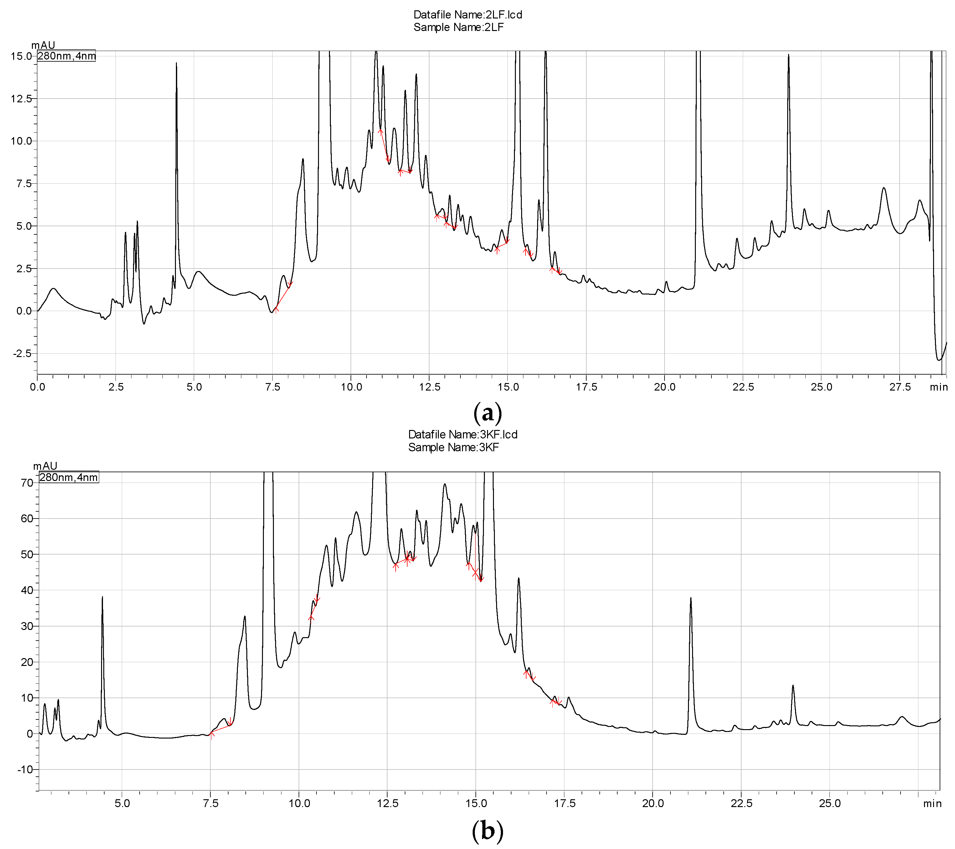 Sustainability 14 14576 g001