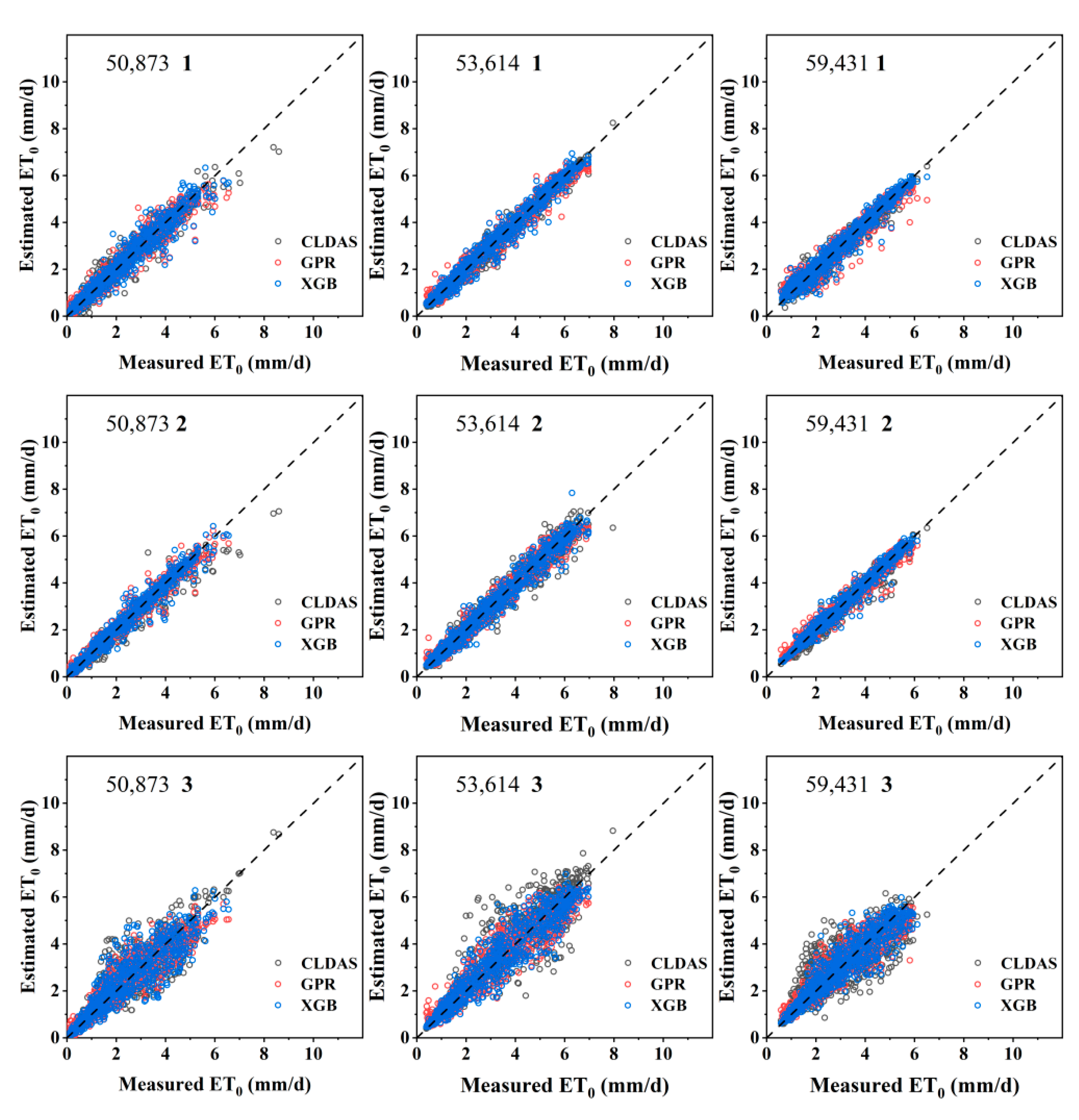 Sustainability 14 14577 g002