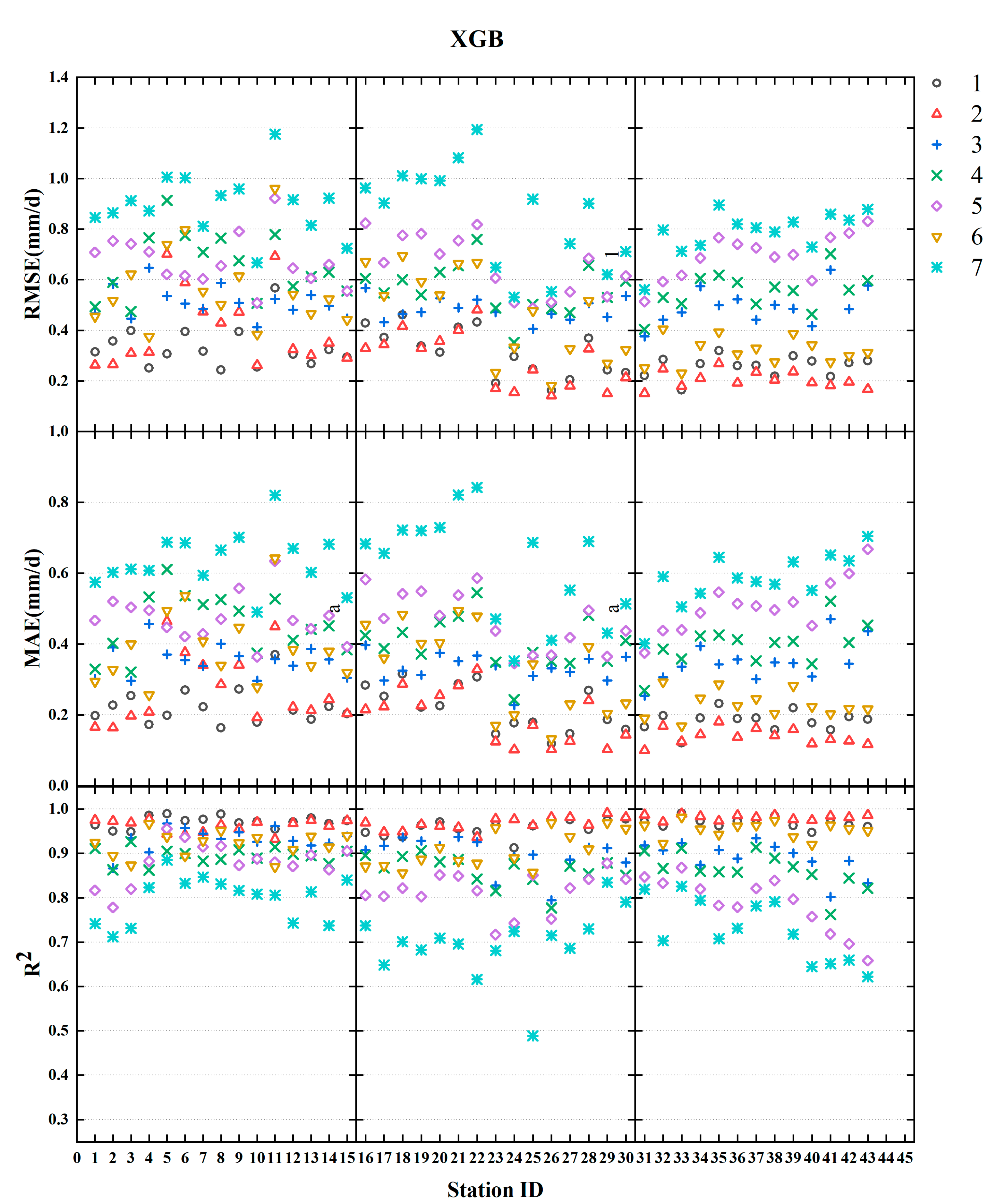 Sustainability 14 14577 g006
