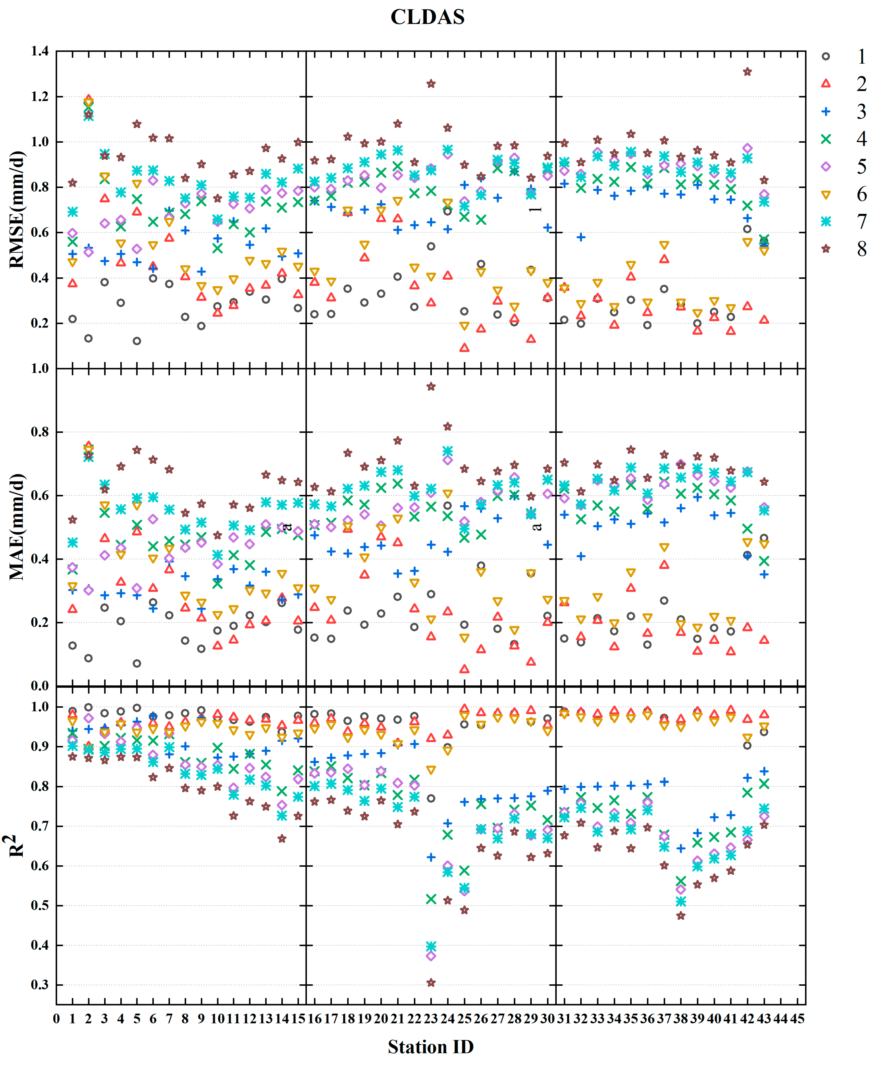 Sustainability 14 14577 g008