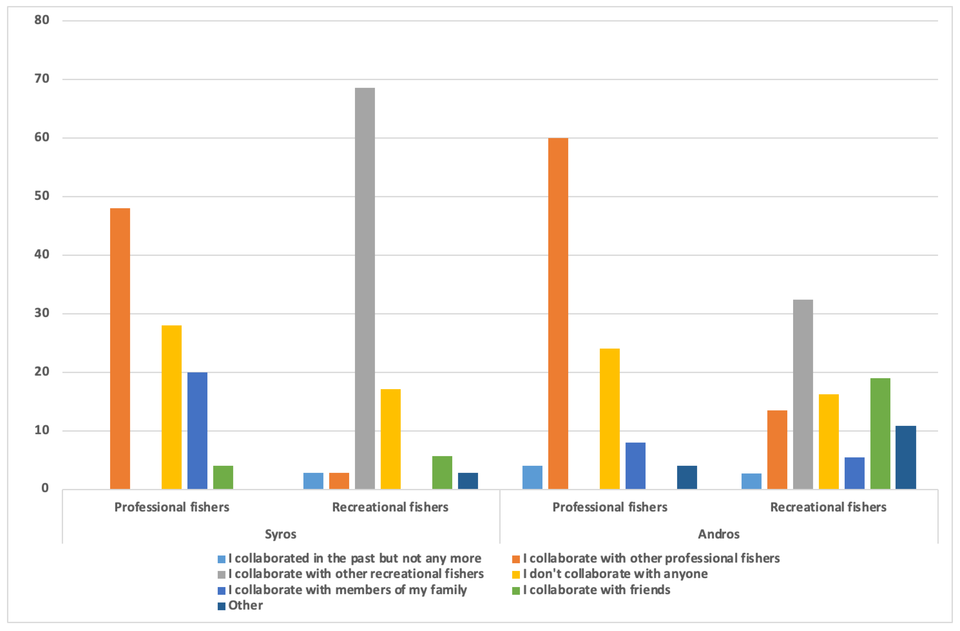 Sustainability 14 14578 g001