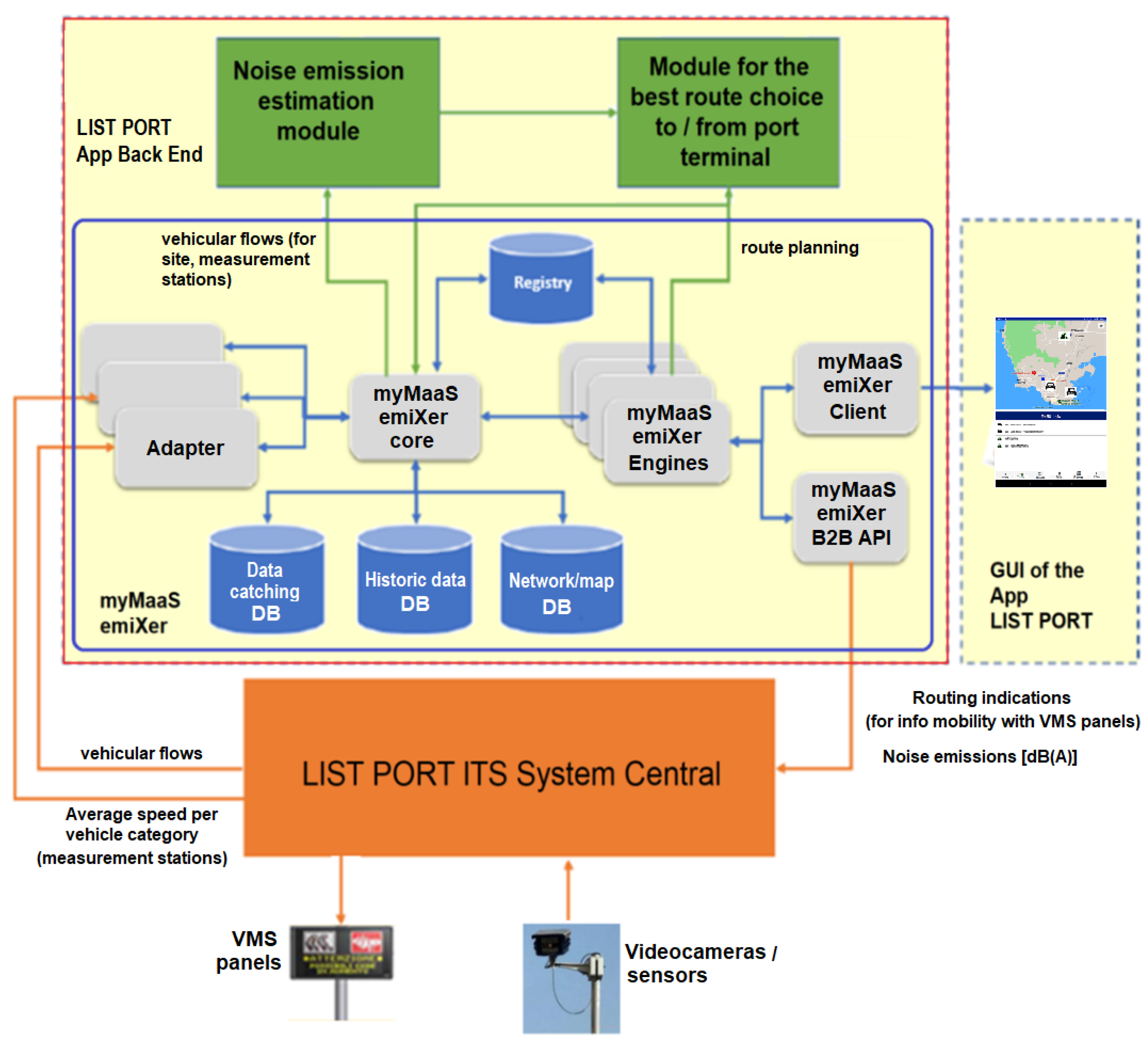 Sustainability 14 14579 g002