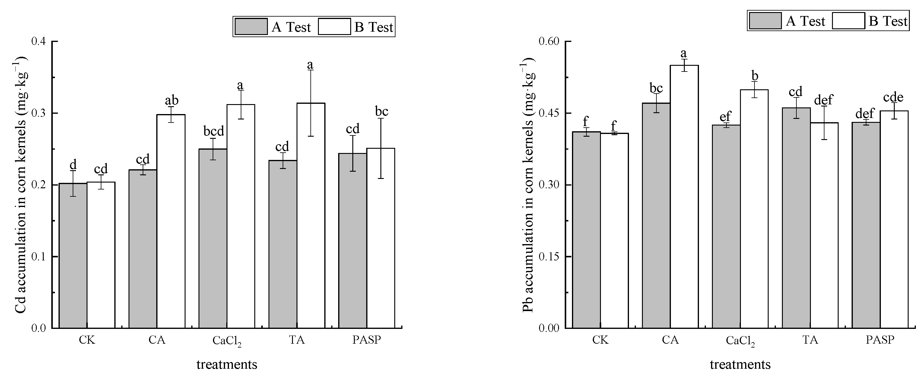 Sustainability 14 14580 g001