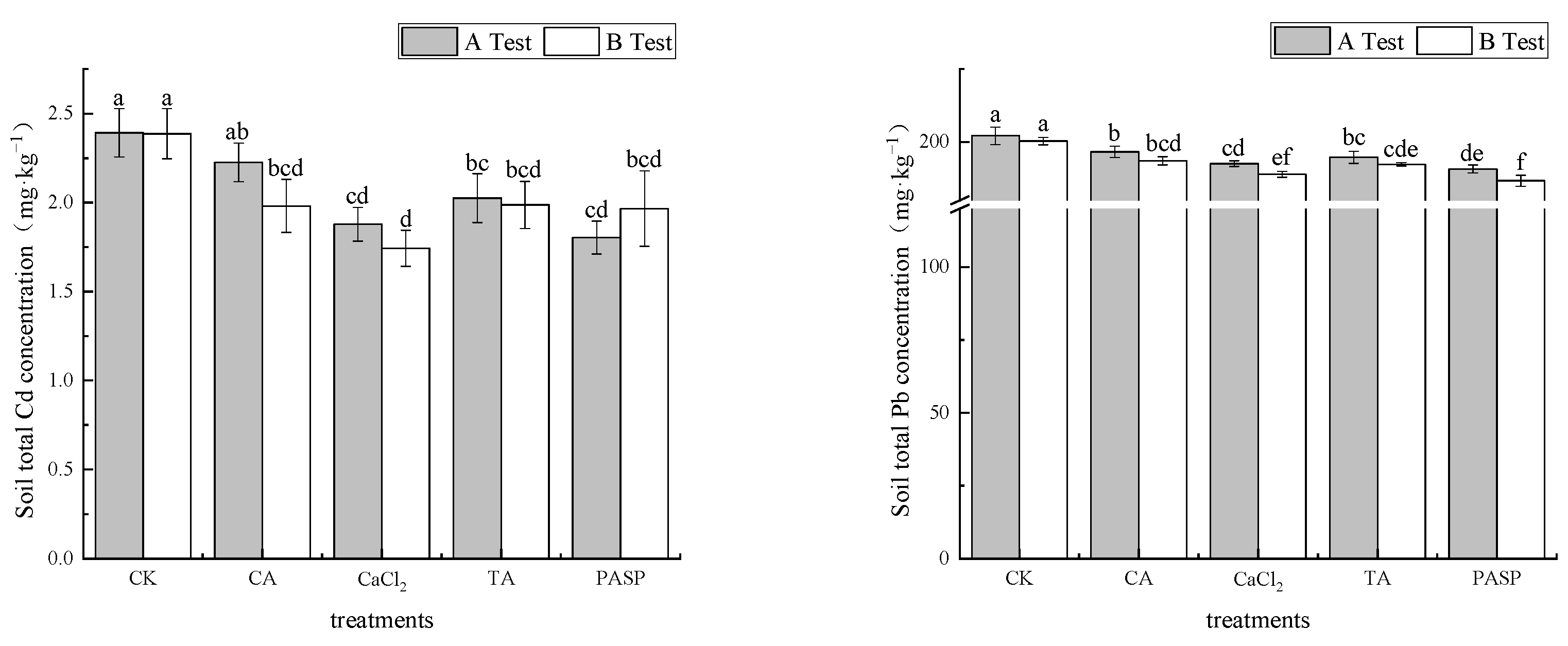 Sustainability 14 14580 g002