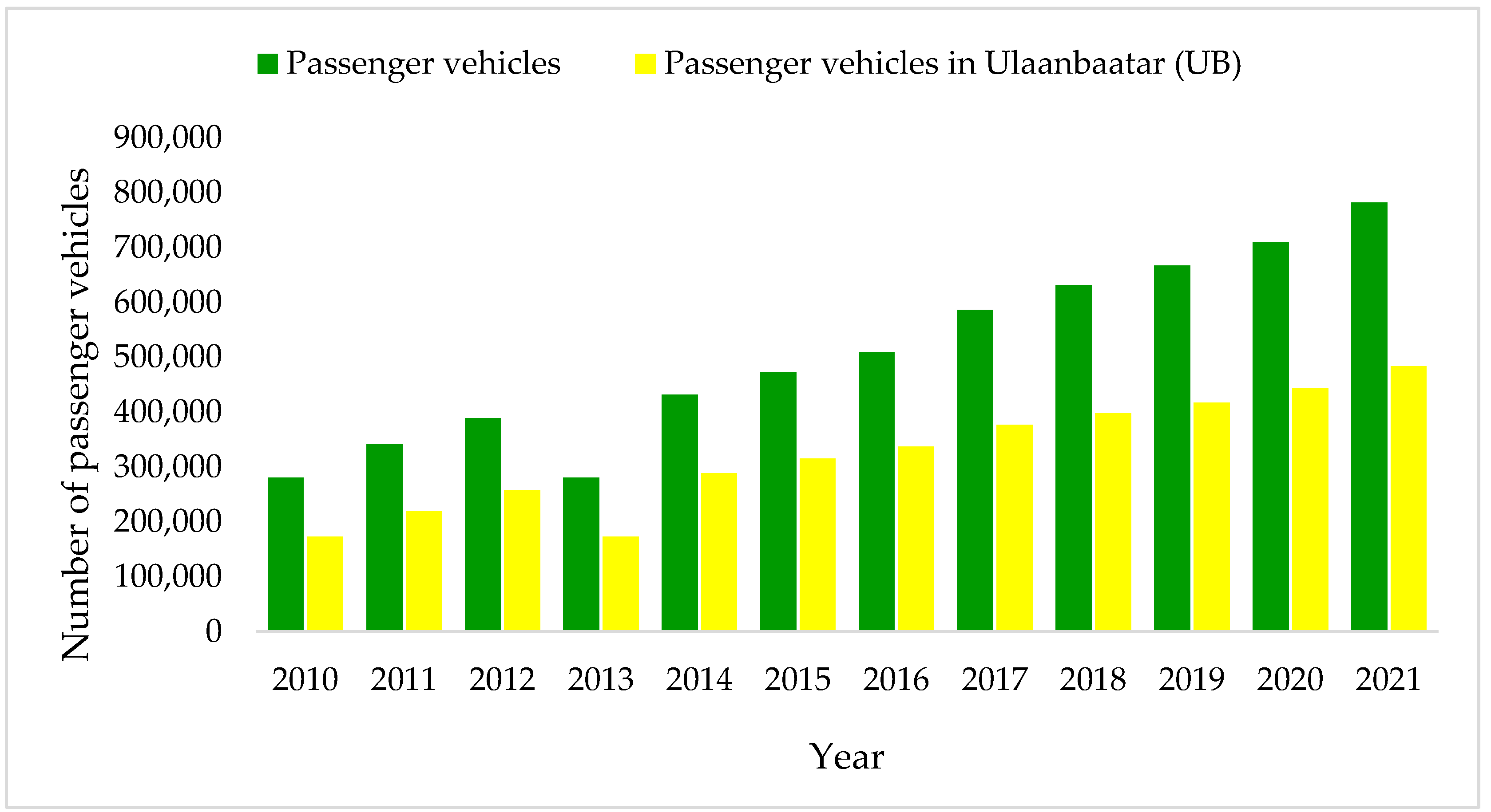 Sustainability 14 14582 g001