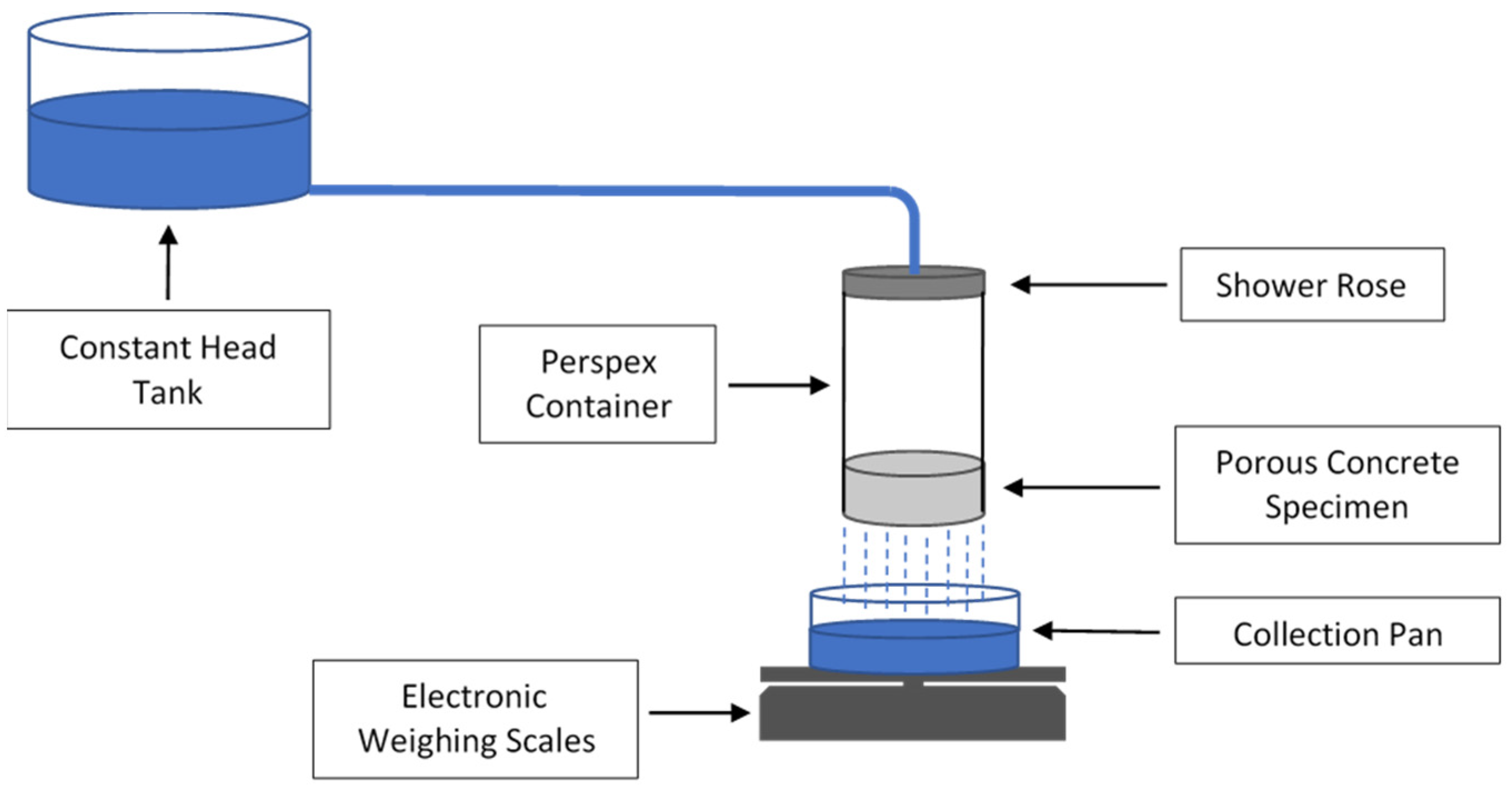 Sustainability 14 14583 g002 Sustainability 14 14583 g002