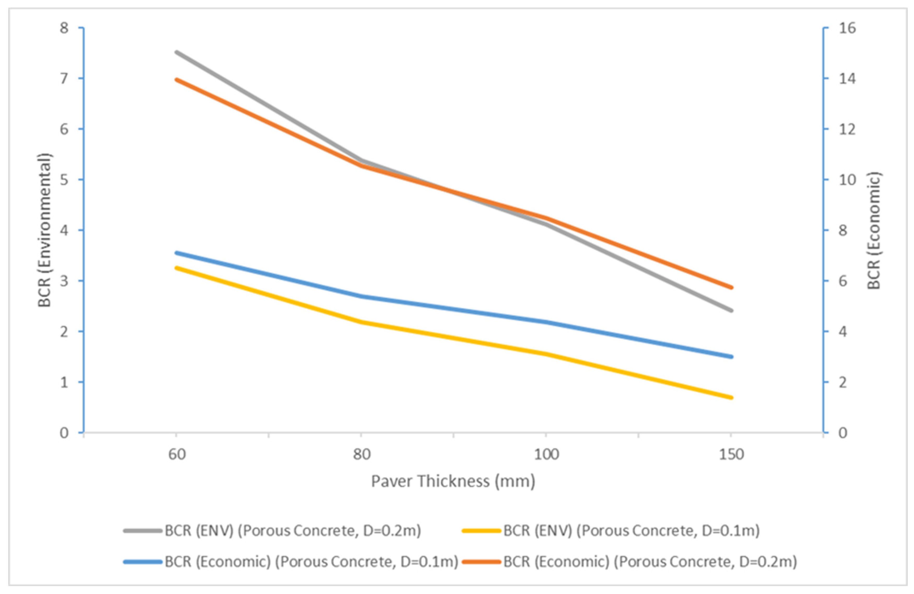 Sustainability 14 14583 g009 Sustainability 14 14583 g009