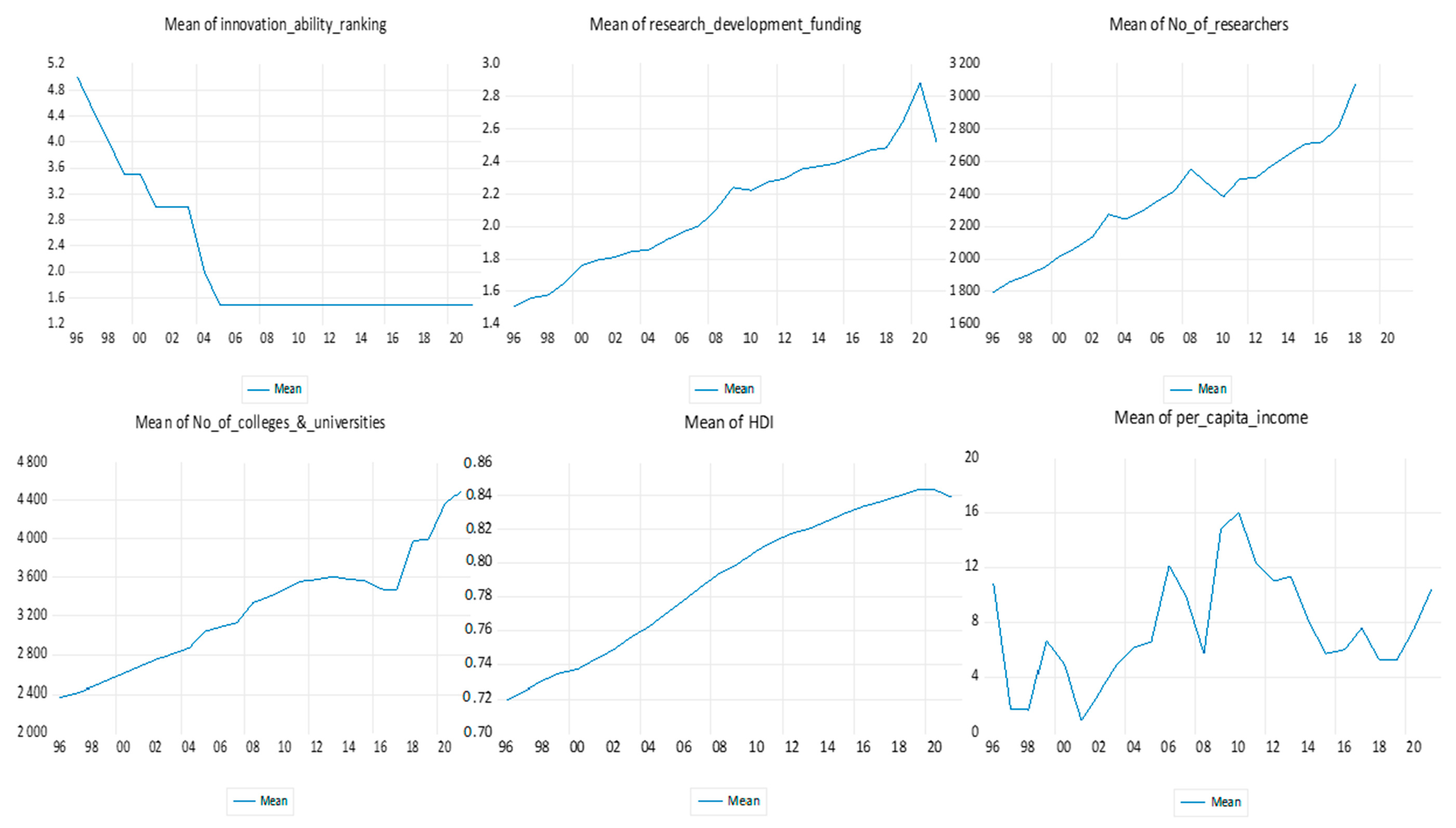 Sustainability 14 14586 g001