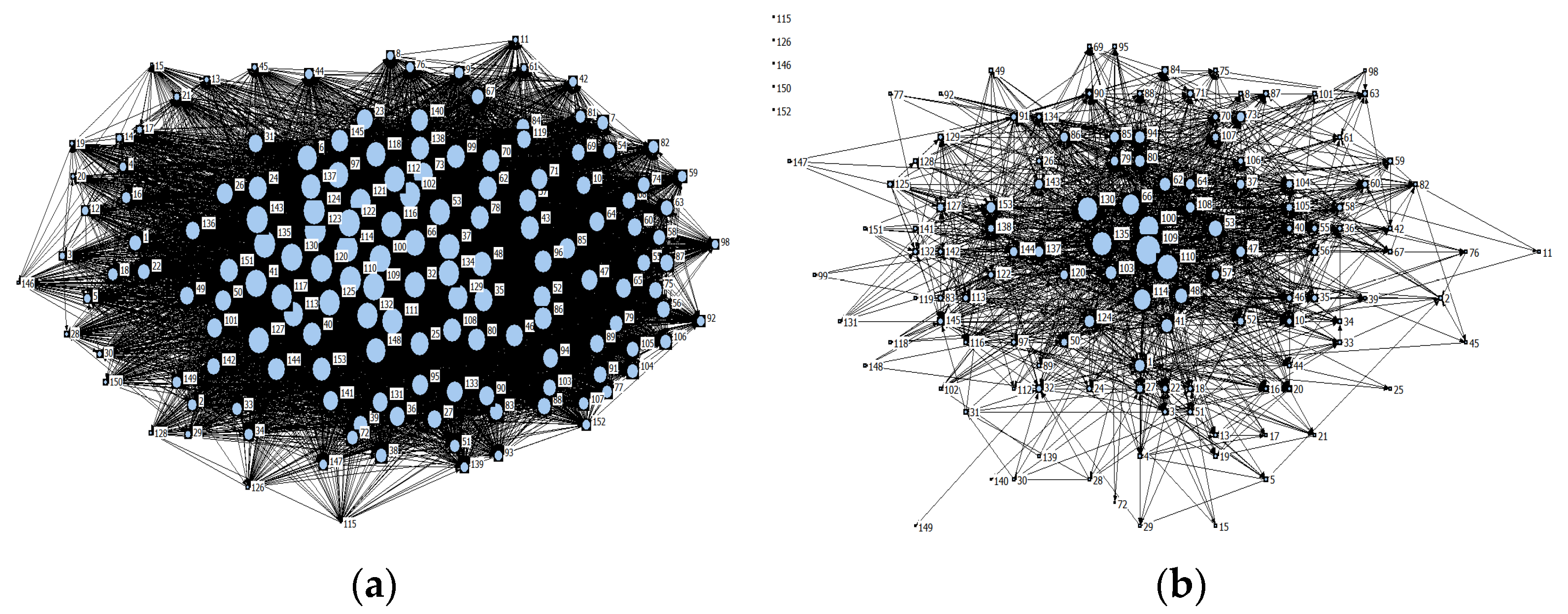 Sustainability 14 14588 g001 Sustainability 14 14588 g001