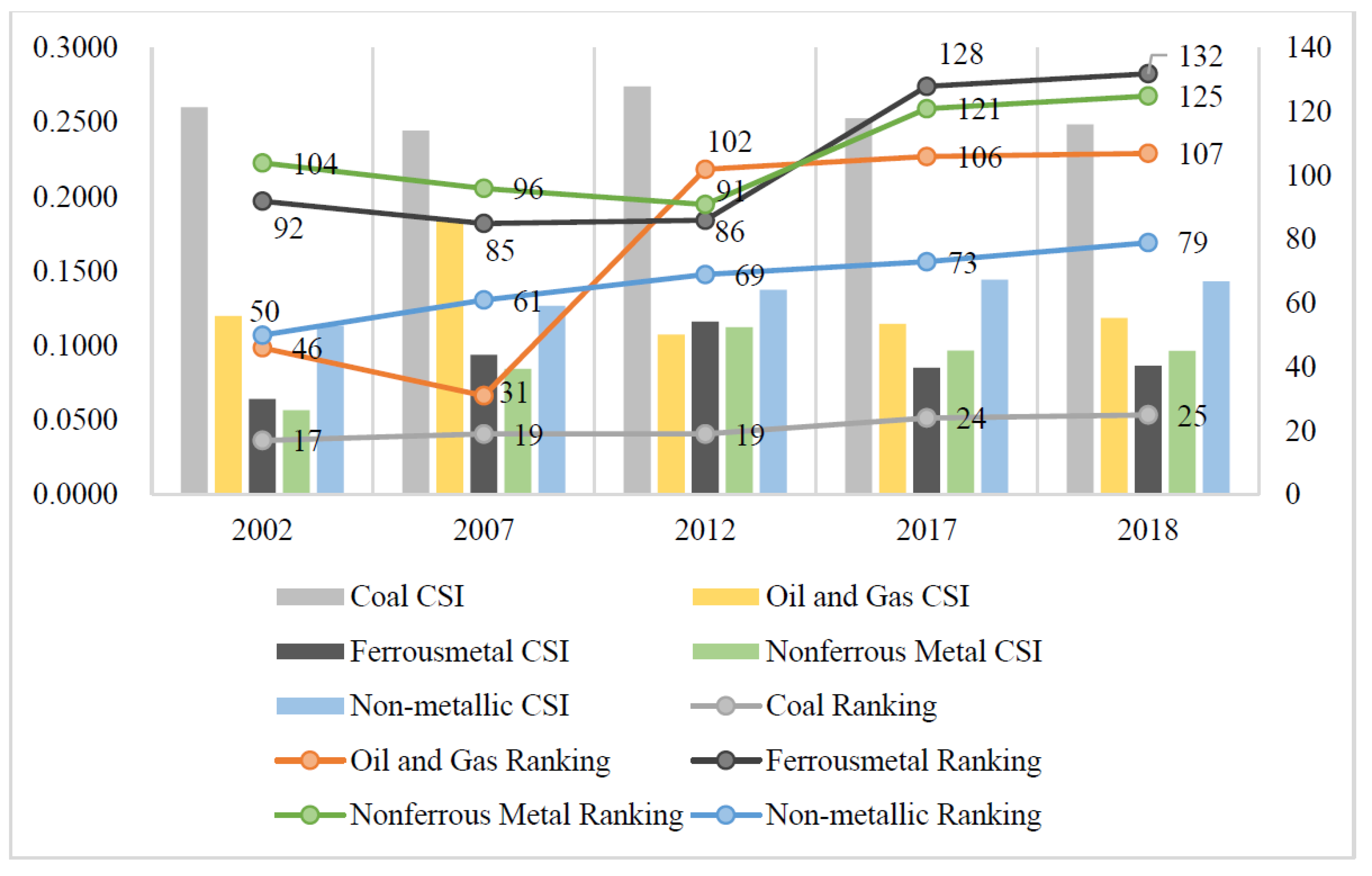 Sustainability 14 14588 g007 Sustainability 14 14588 g007