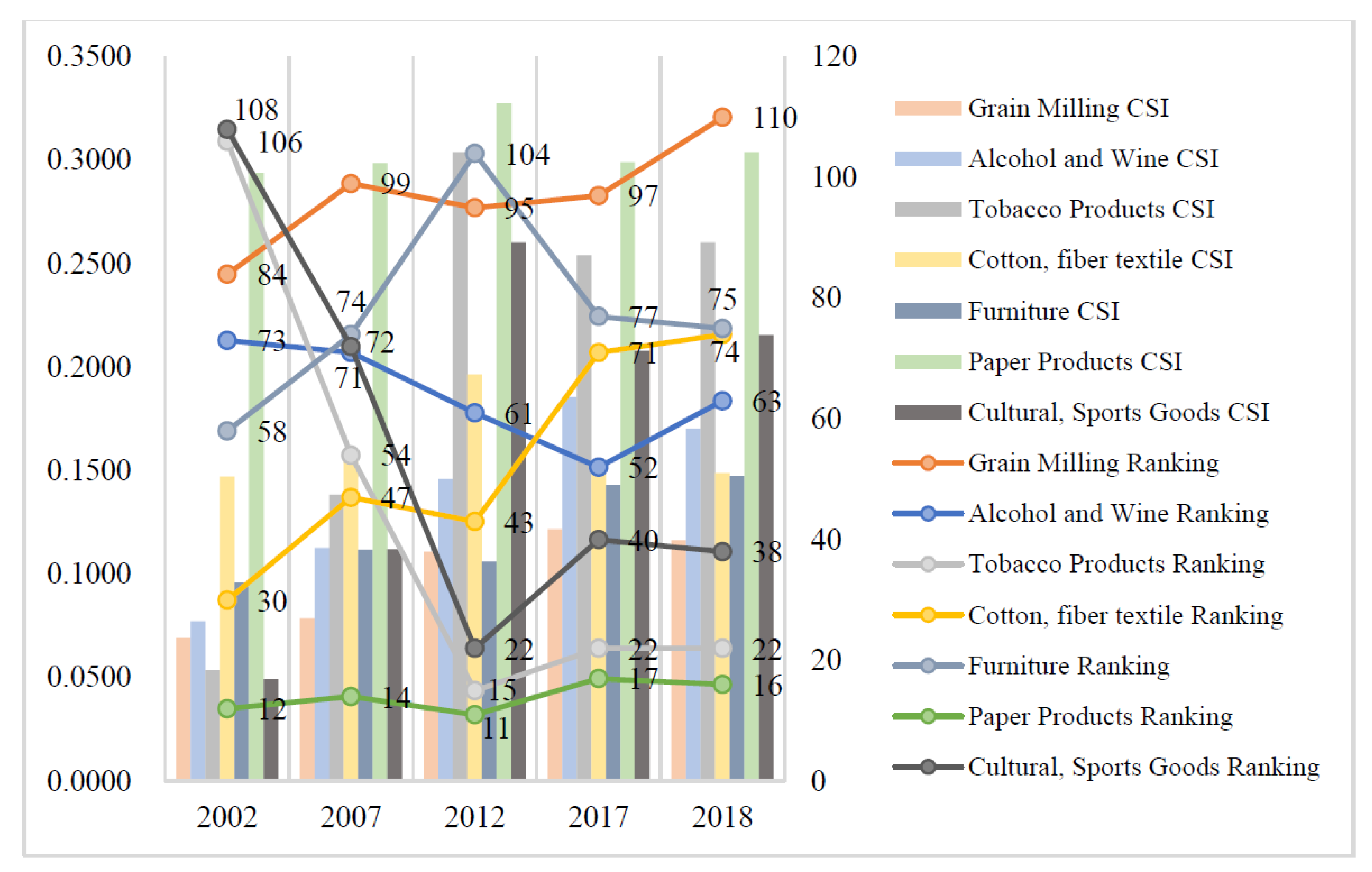 Sustainability 14 14588 g008 Sustainability 14 14588 g008