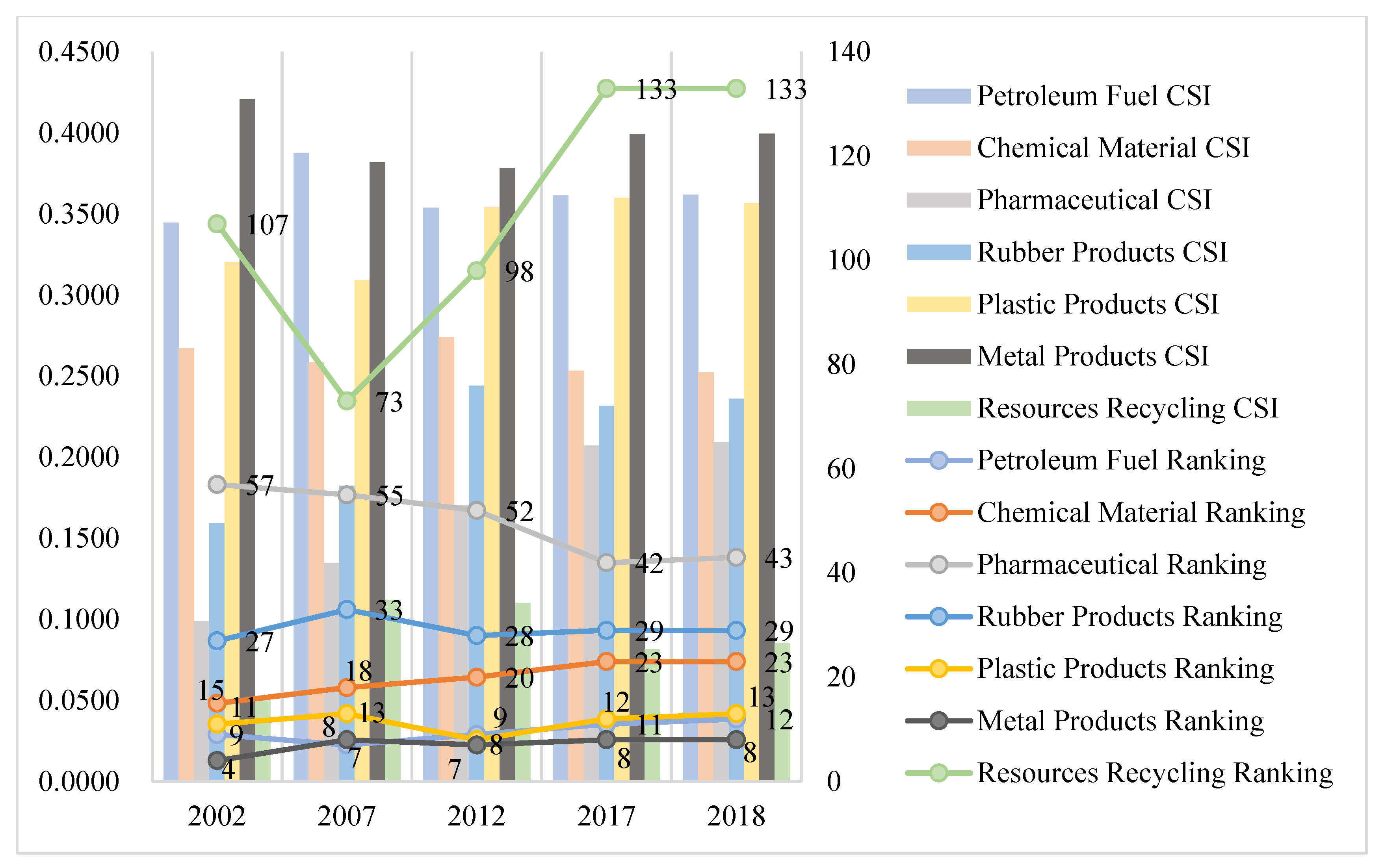 Sustainability 14 14588 g009 Sustainability 14 14588 g009