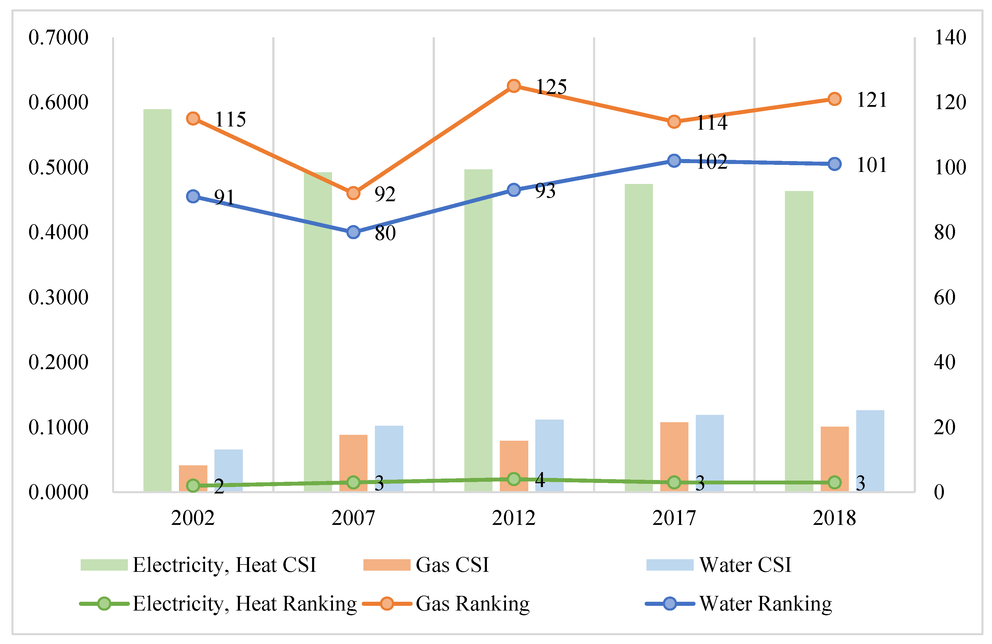 Sustainability 14 14588 g011 Sustainability 14 14588 g011