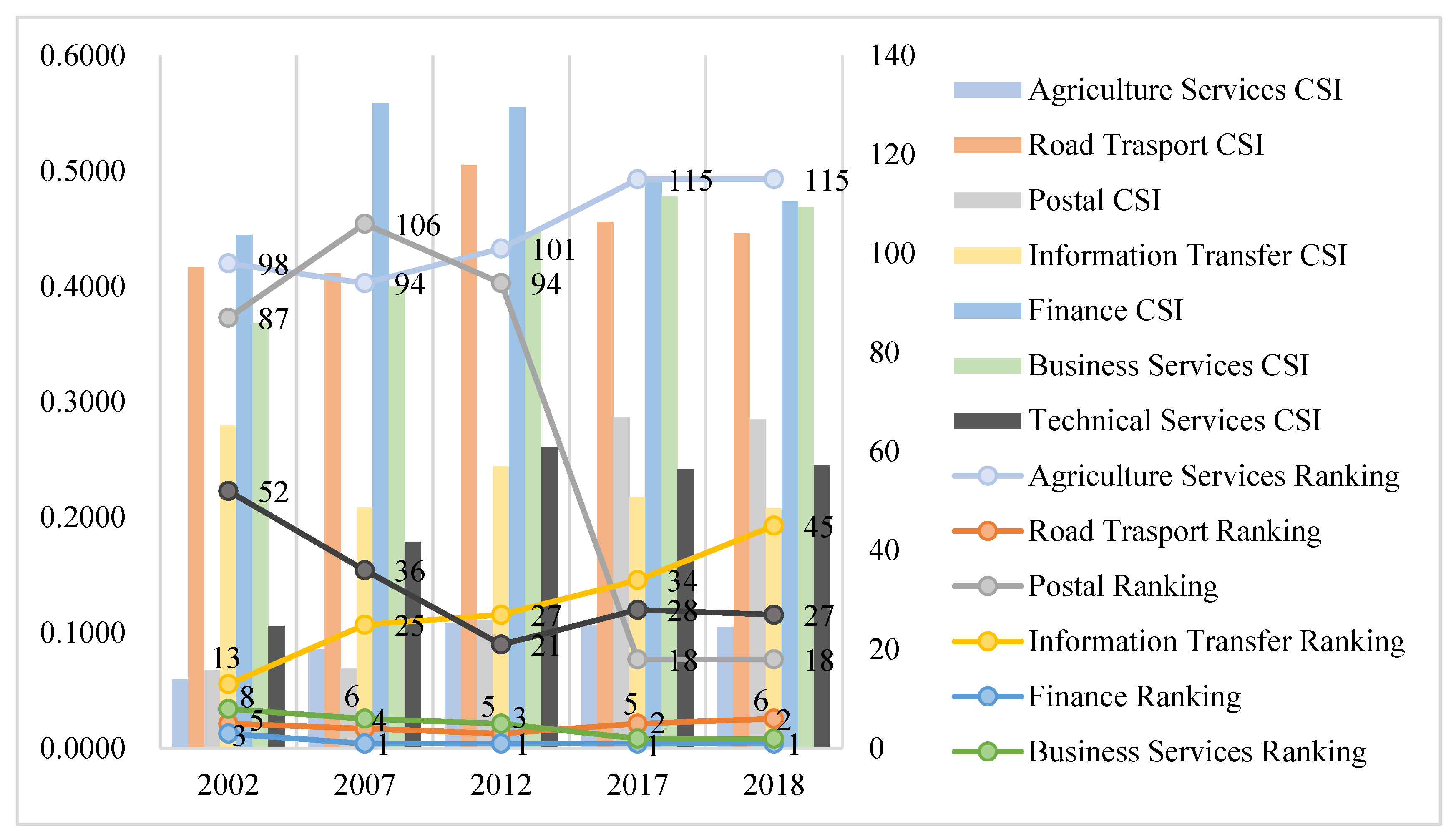 Sustainability 14 14588 g012 Sustainability 14 14588 g012