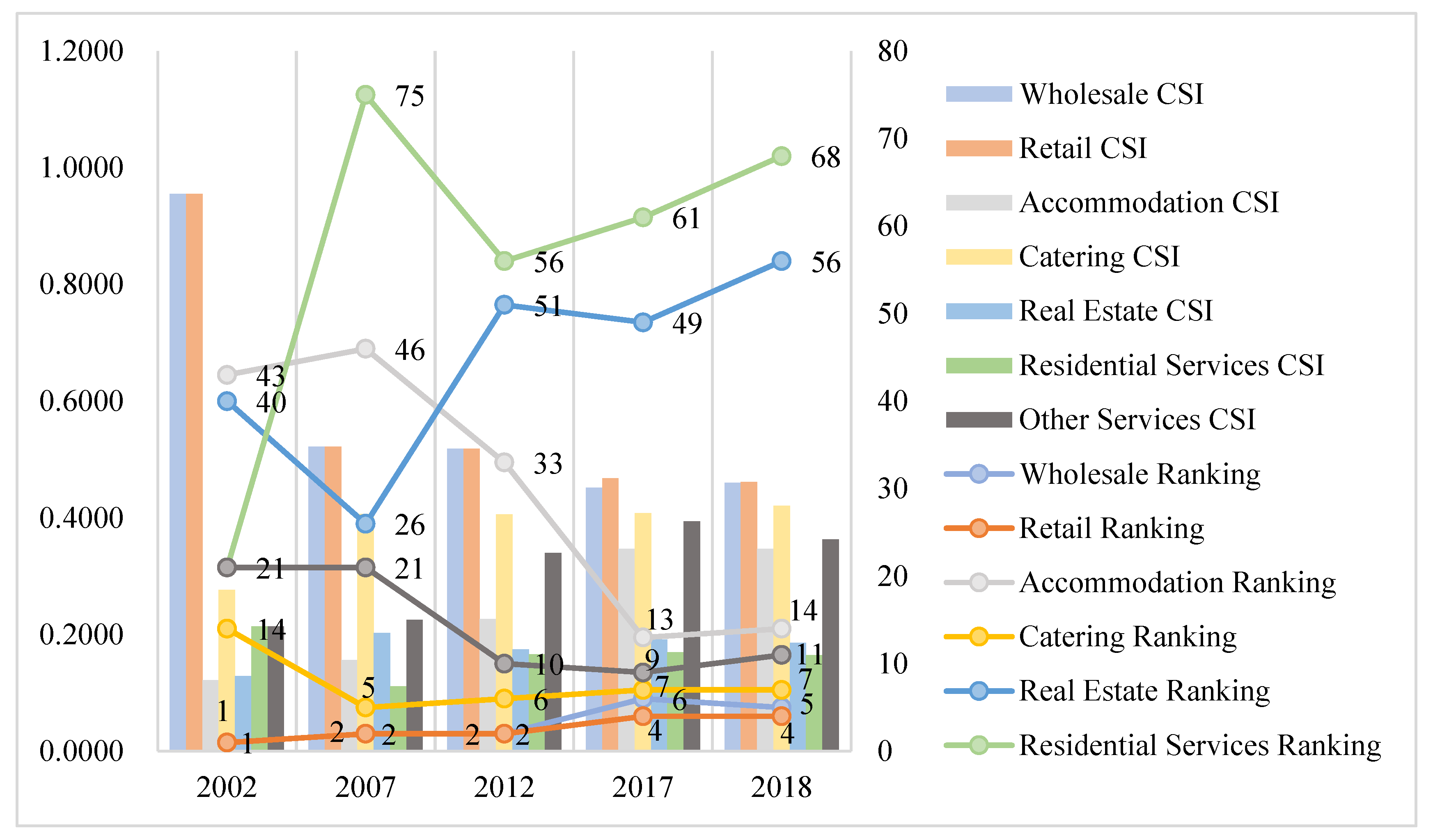 Sustainability 14 14588 g013 Sustainability 14 14588 g013