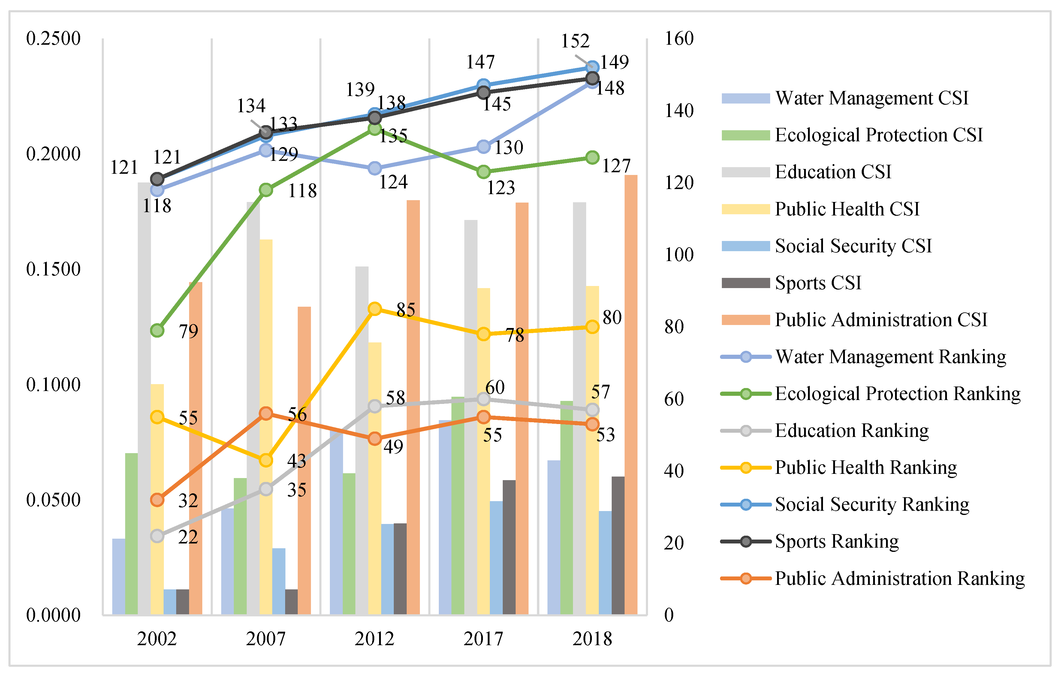 Sustainability 14 14588 g014 Sustainability 14 14588 g014