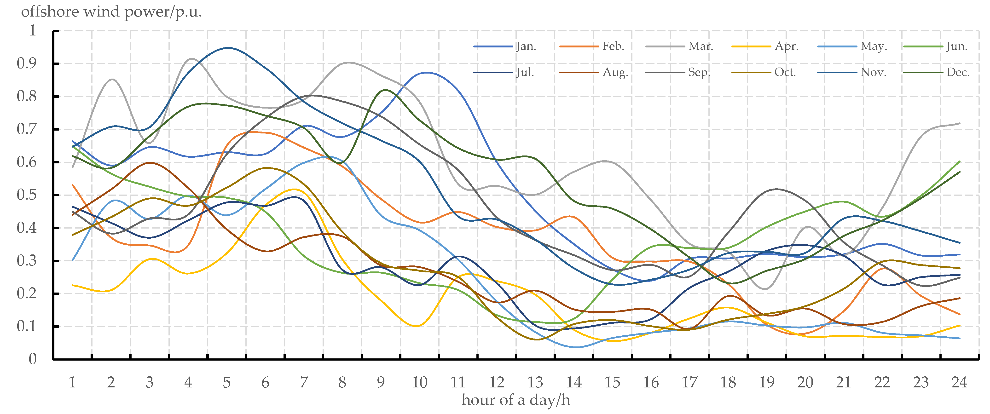 Sustainability 14 14589 g001