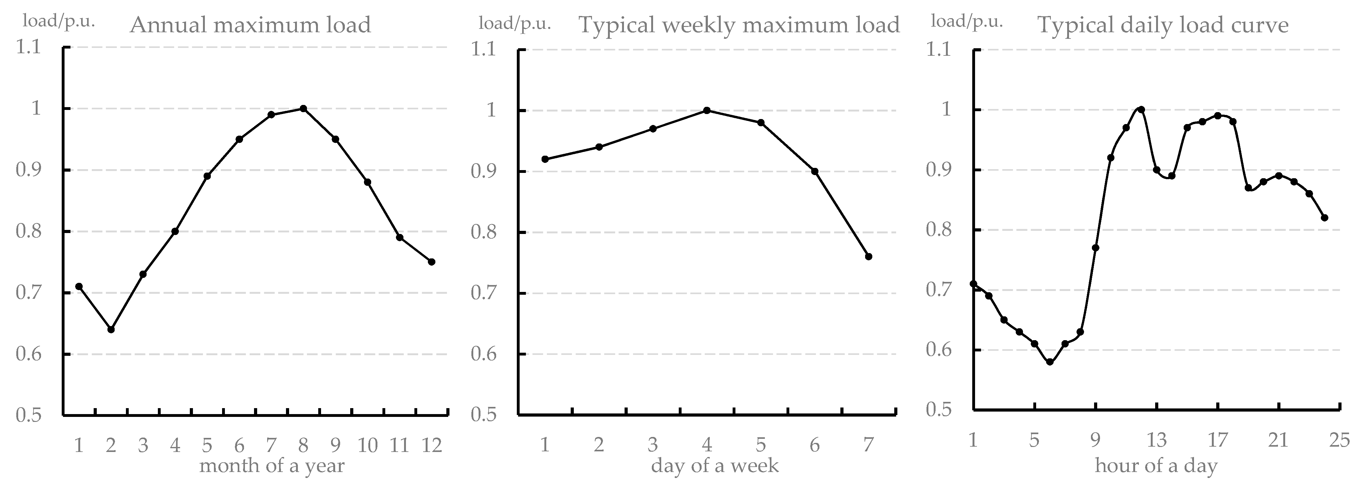 Sustainability 14 14589 g004