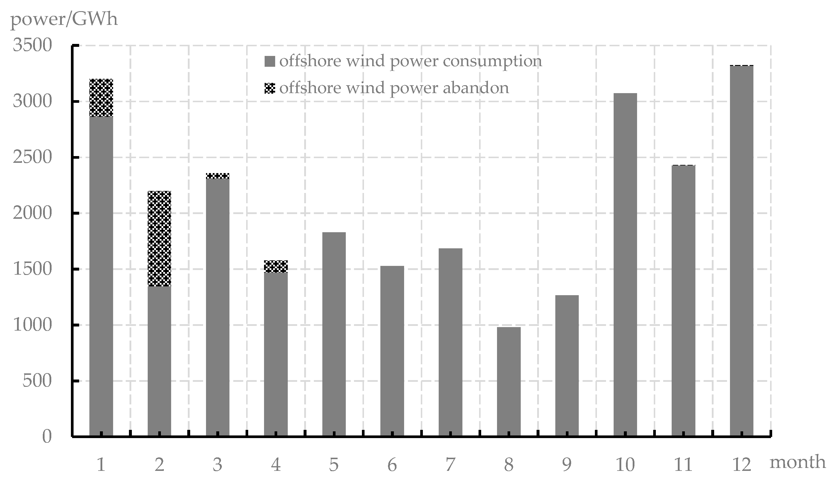 Sustainability 14 14589 g005