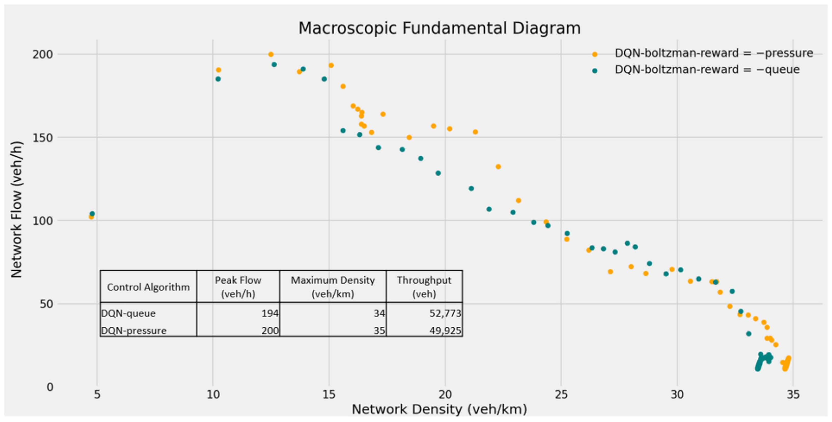 Sustainability 14 14590 g010