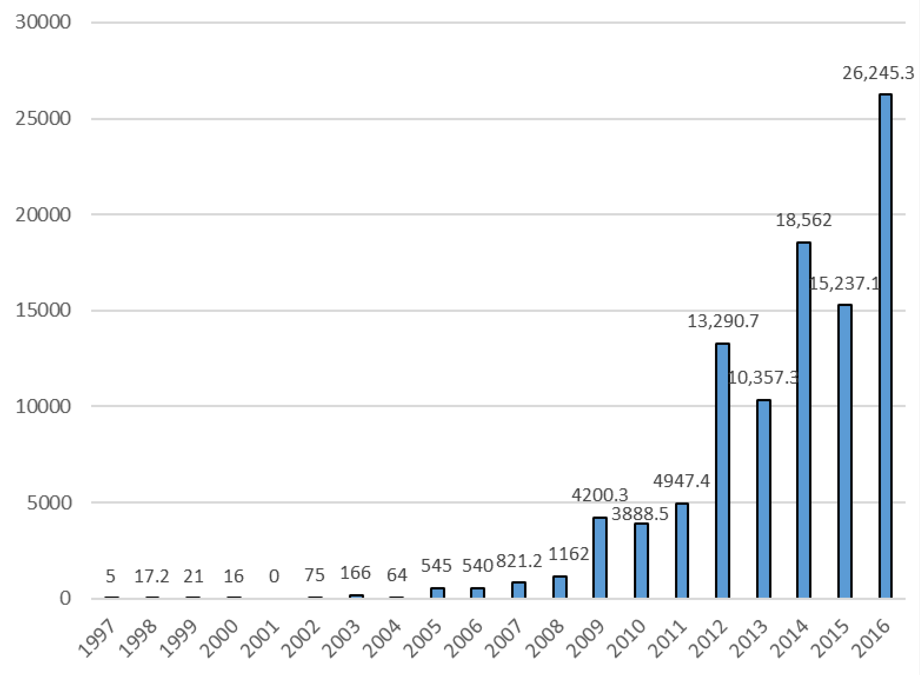 Sustainability 14 14591 g002 Sustainability 14 14591 g002