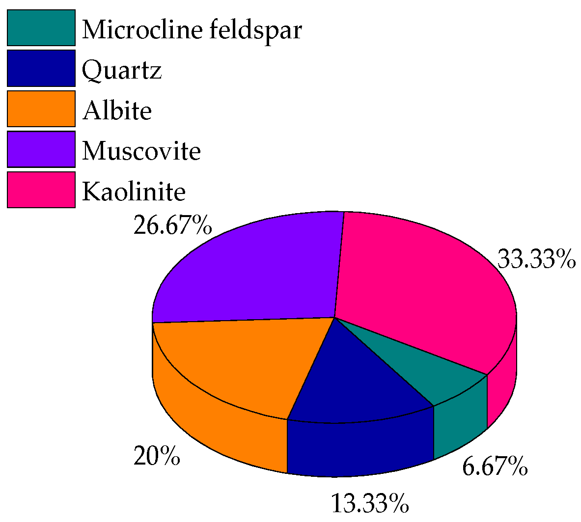 Sustainability 14 14593 g001