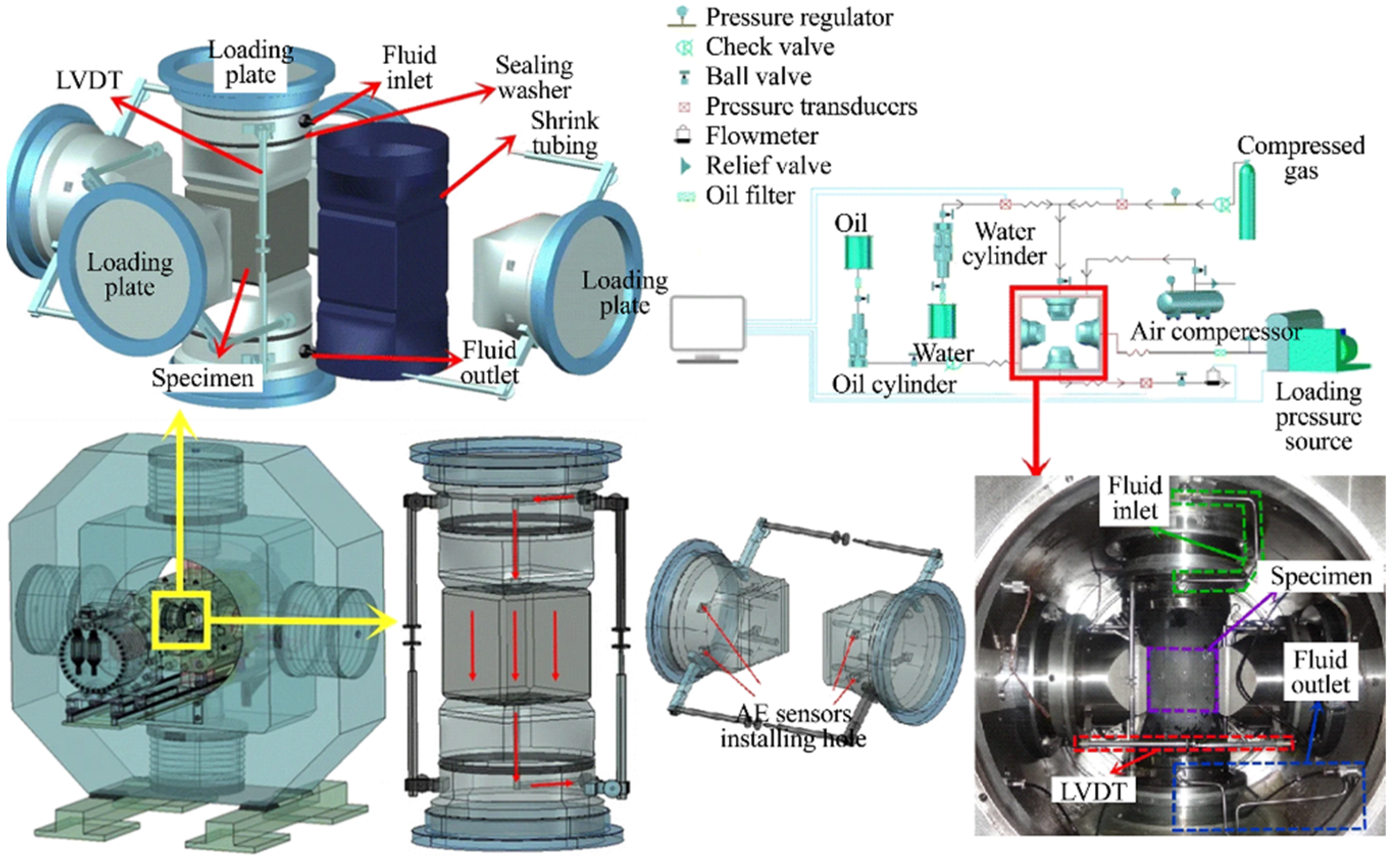 Sustainability 14 14593 g003