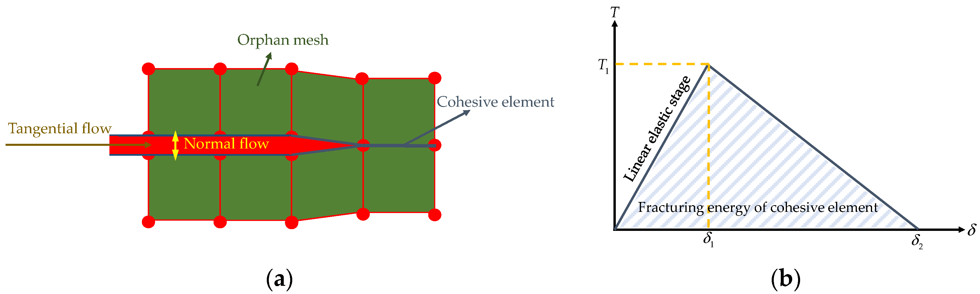 Sustainability 14 14593 g006
