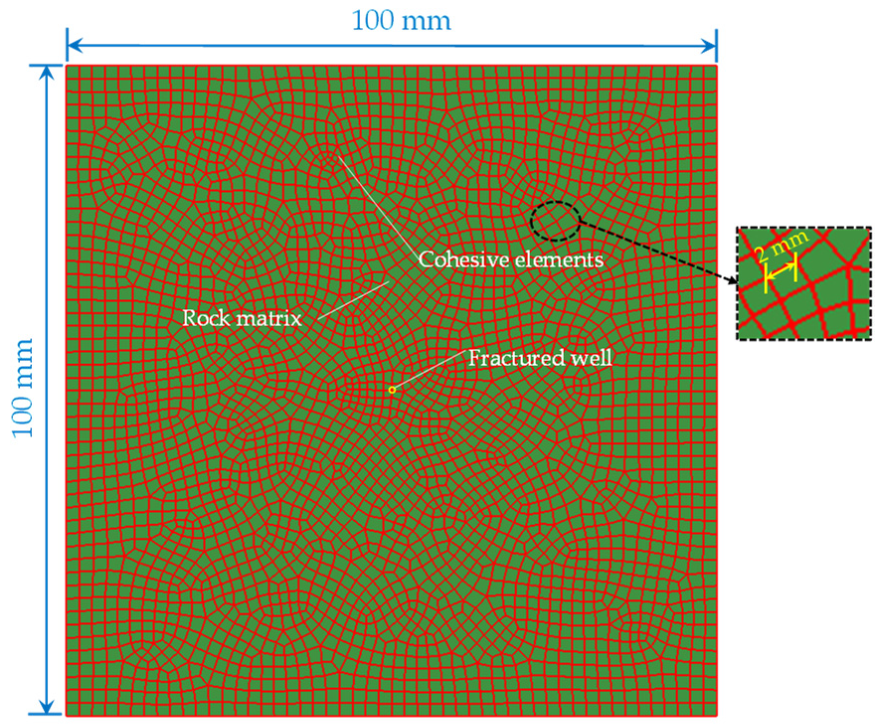Sustainability 14 14593 g007