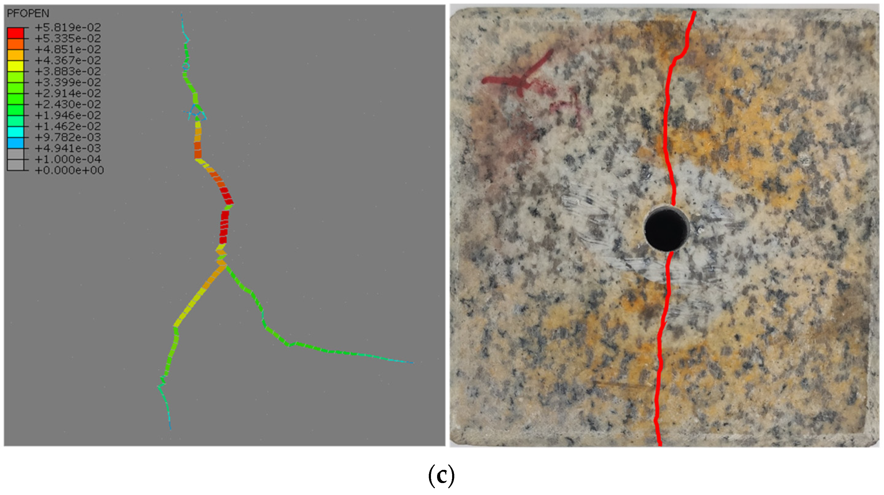 Sustainability 14 14593 g009b