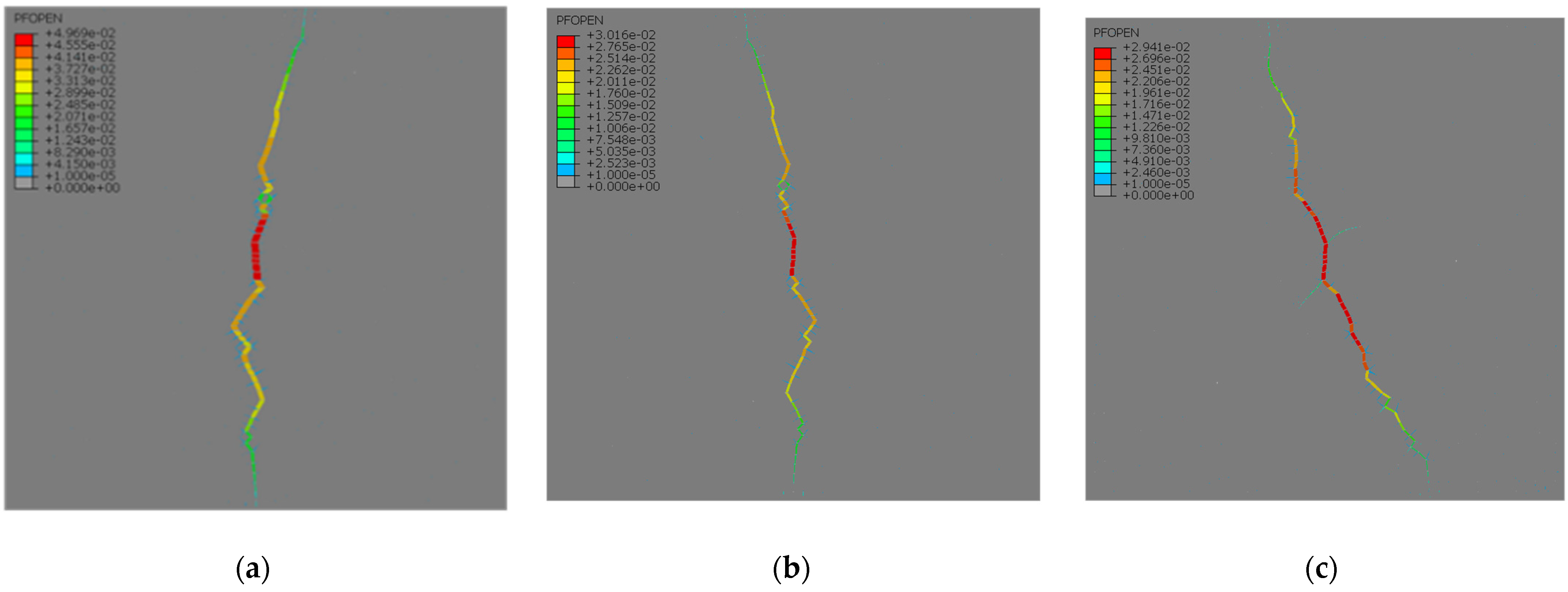 Sustainability 14 14593 g010